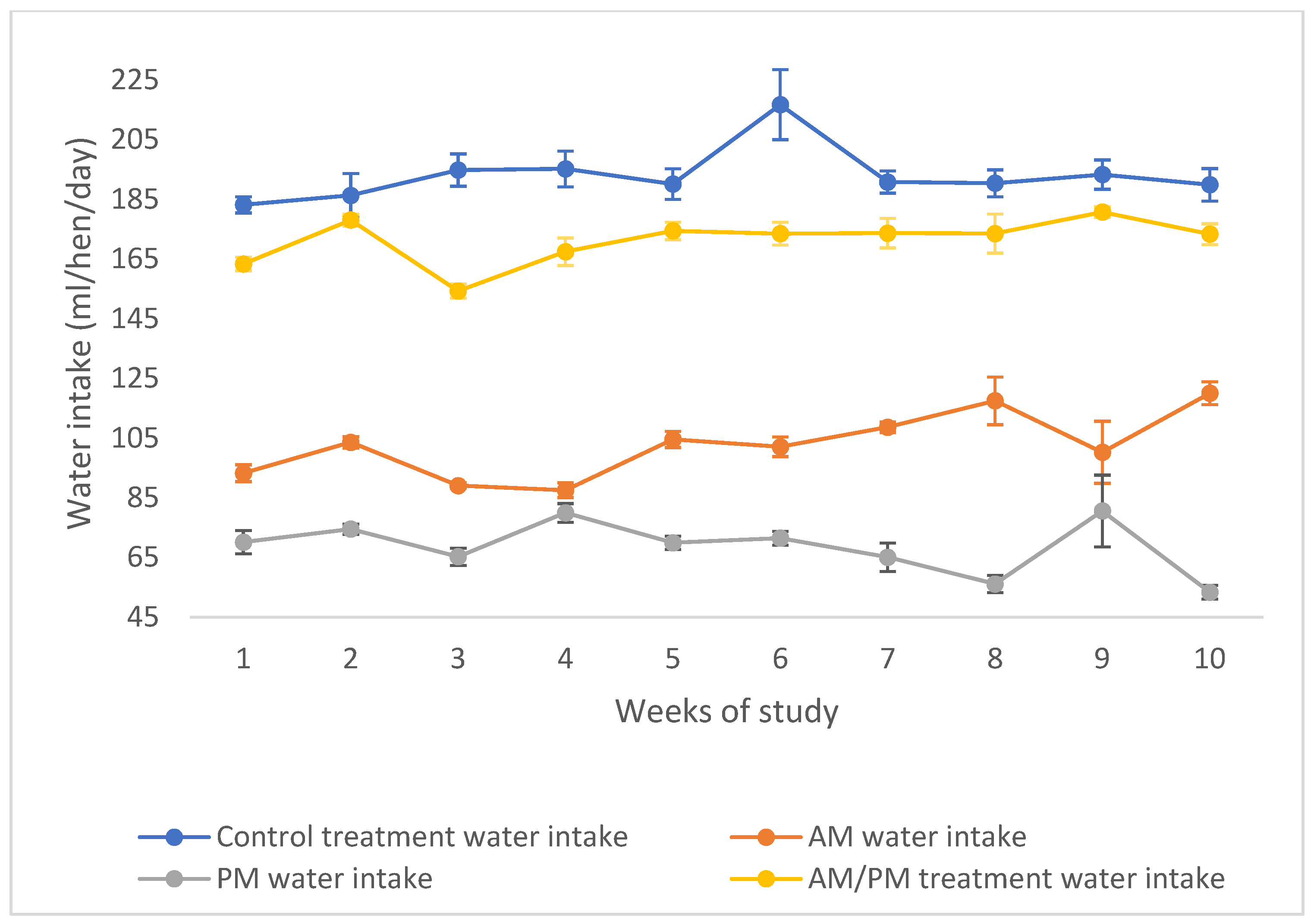 Animals 15 00720 g002
