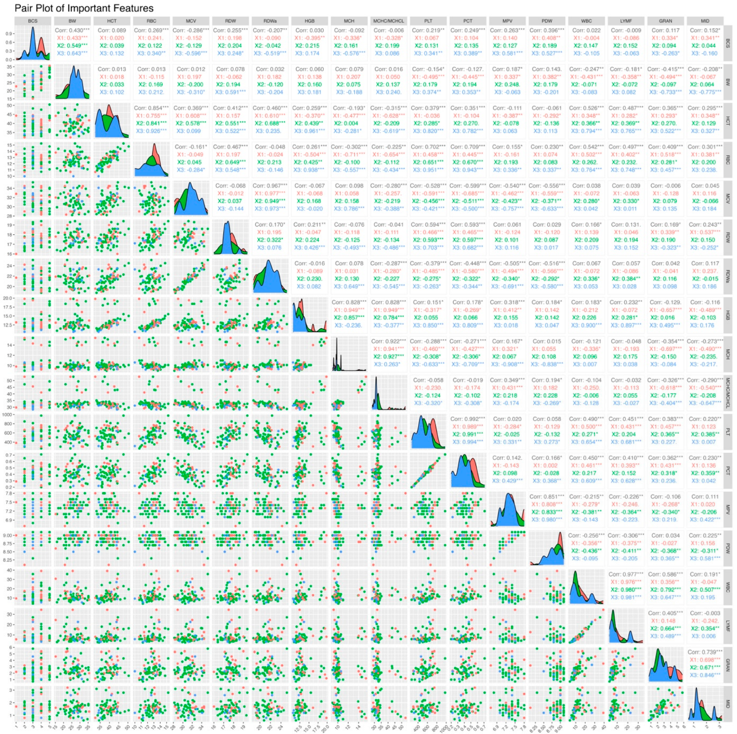 Animals 15 00737 g002