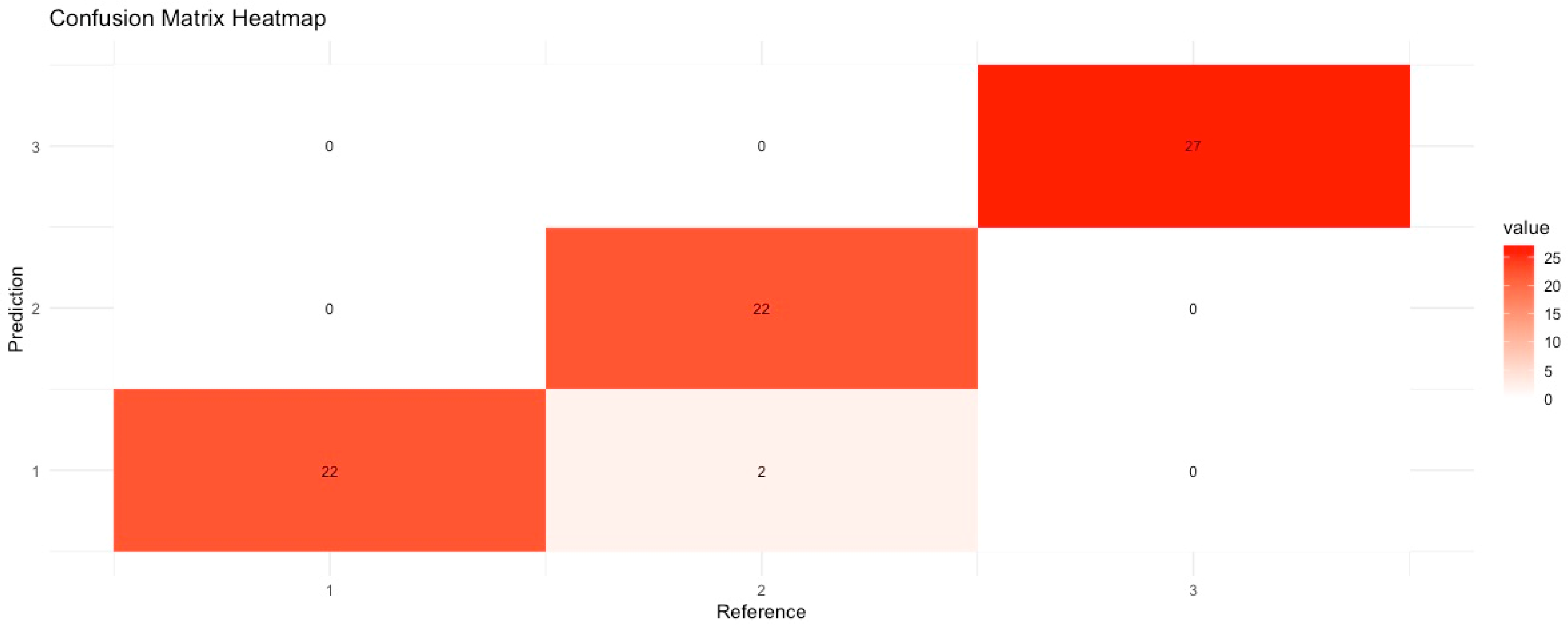 Animals 15 00737 g004