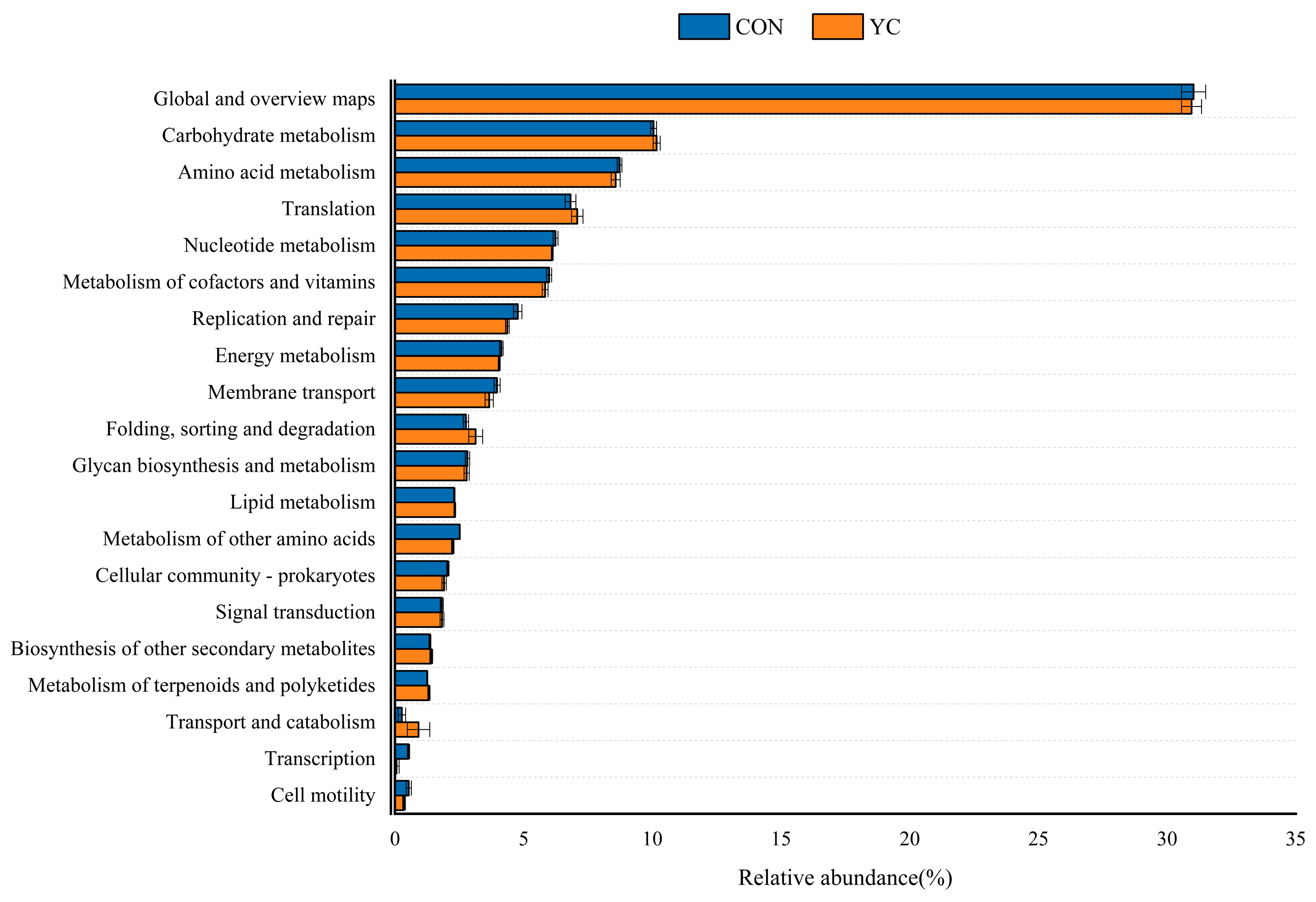 Animals 15 00738 g004
