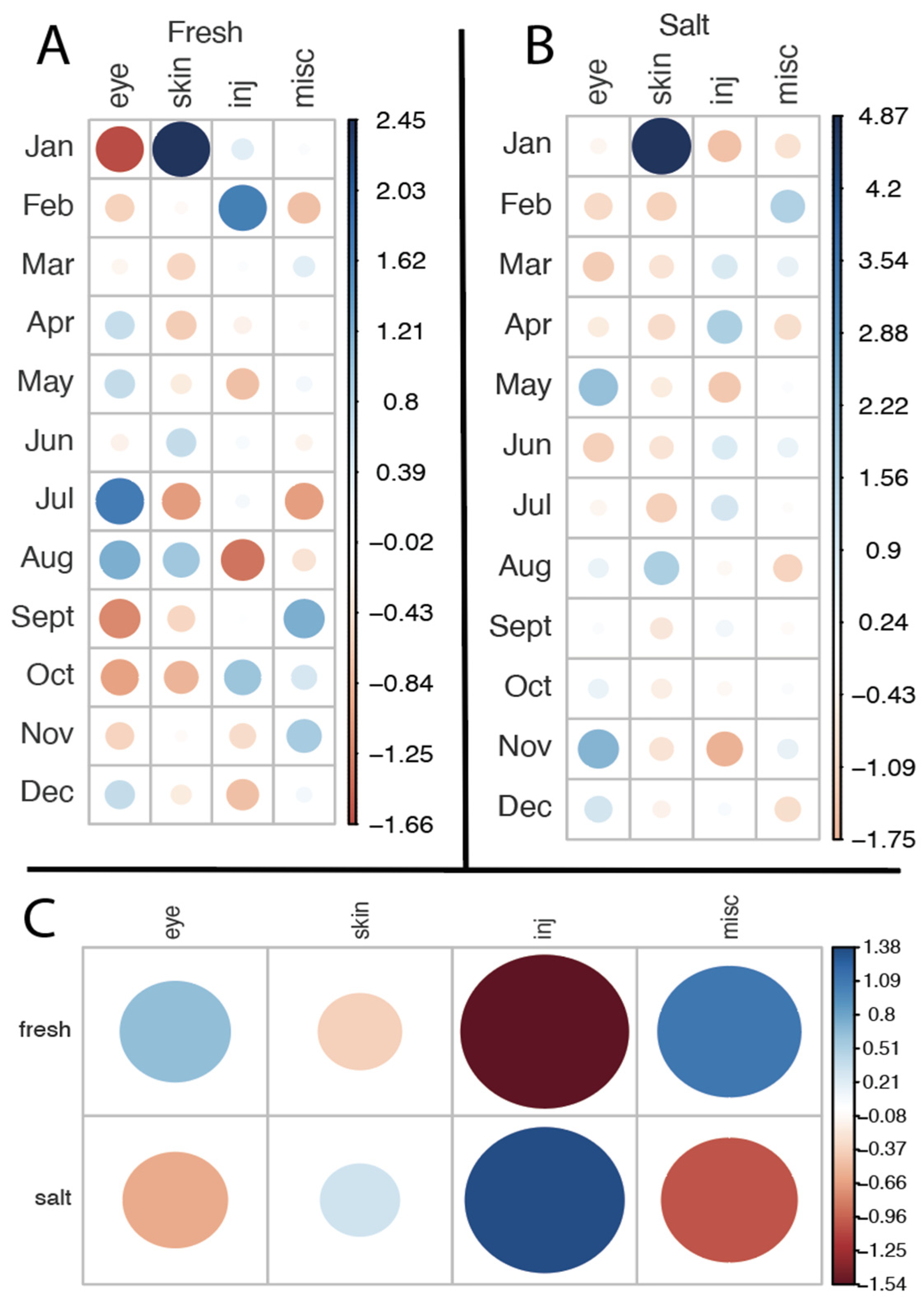 Animals 15 00739 g004