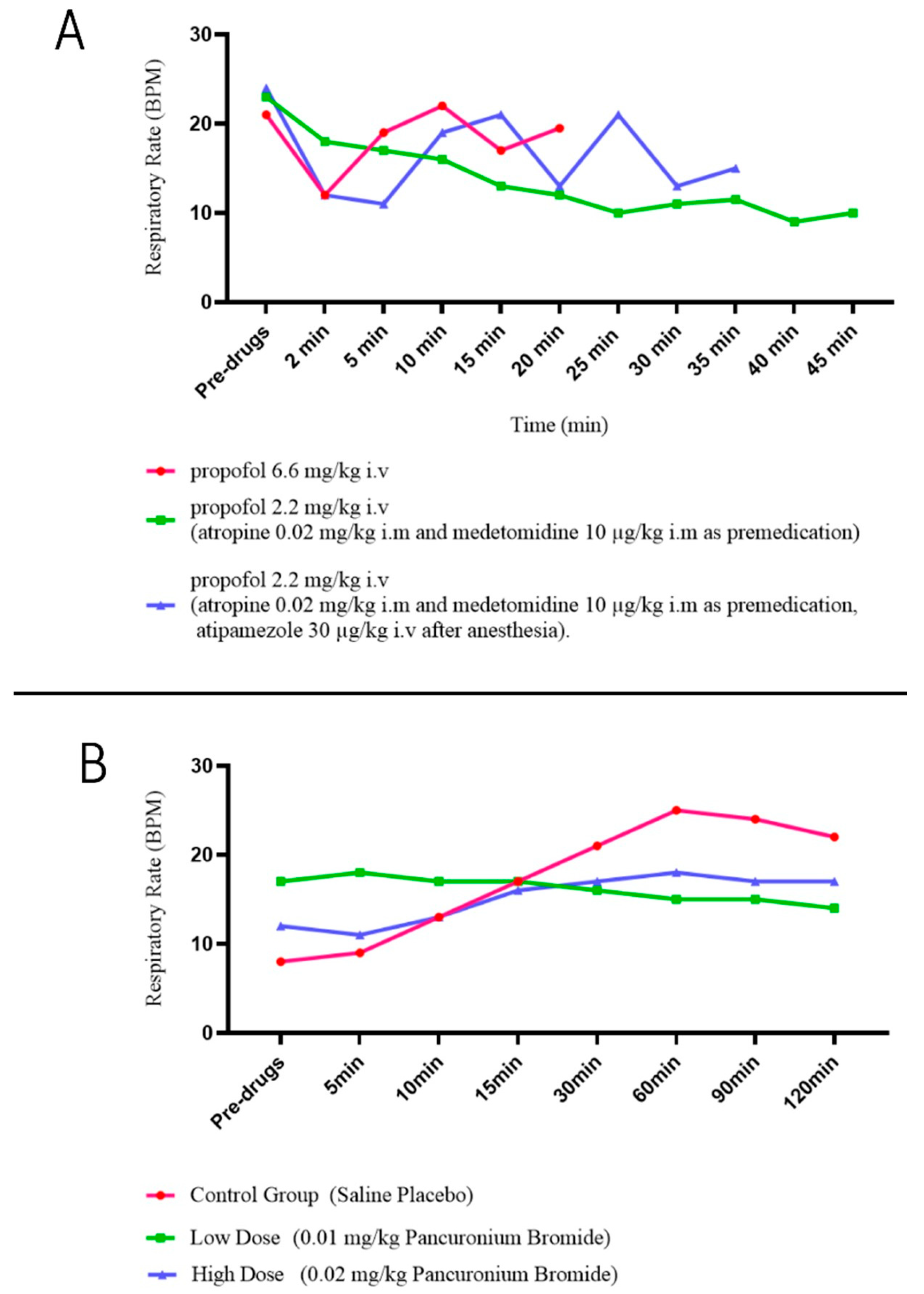 Animals 15 00746 g002