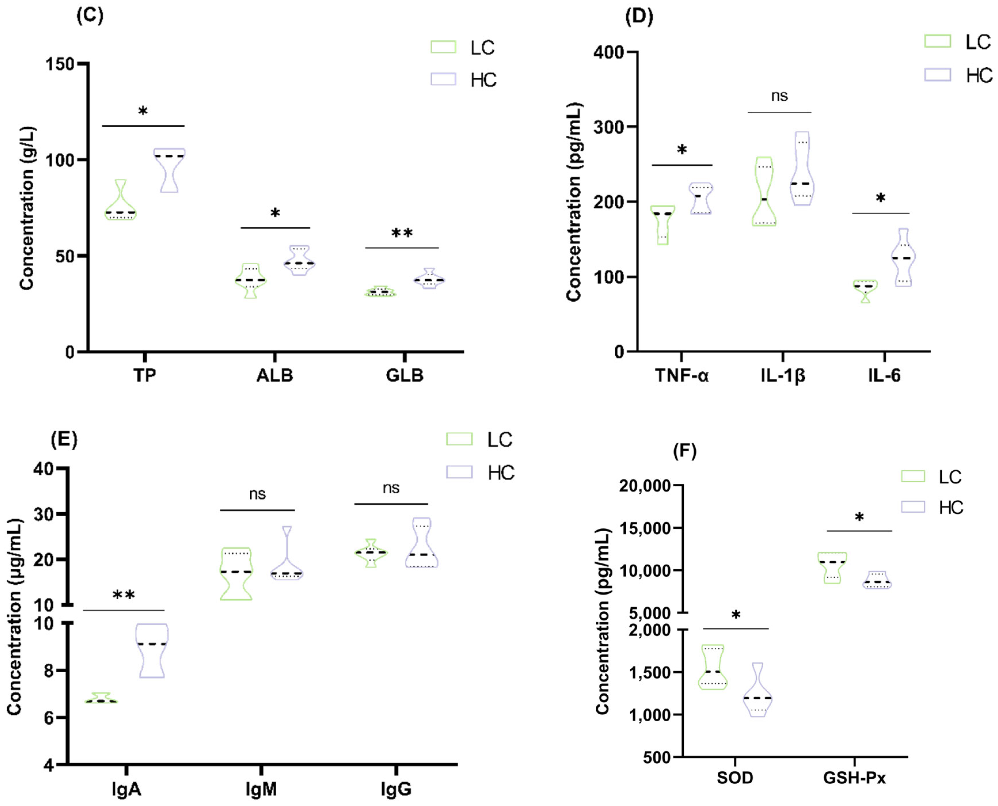 Animals 15 00749 g001b