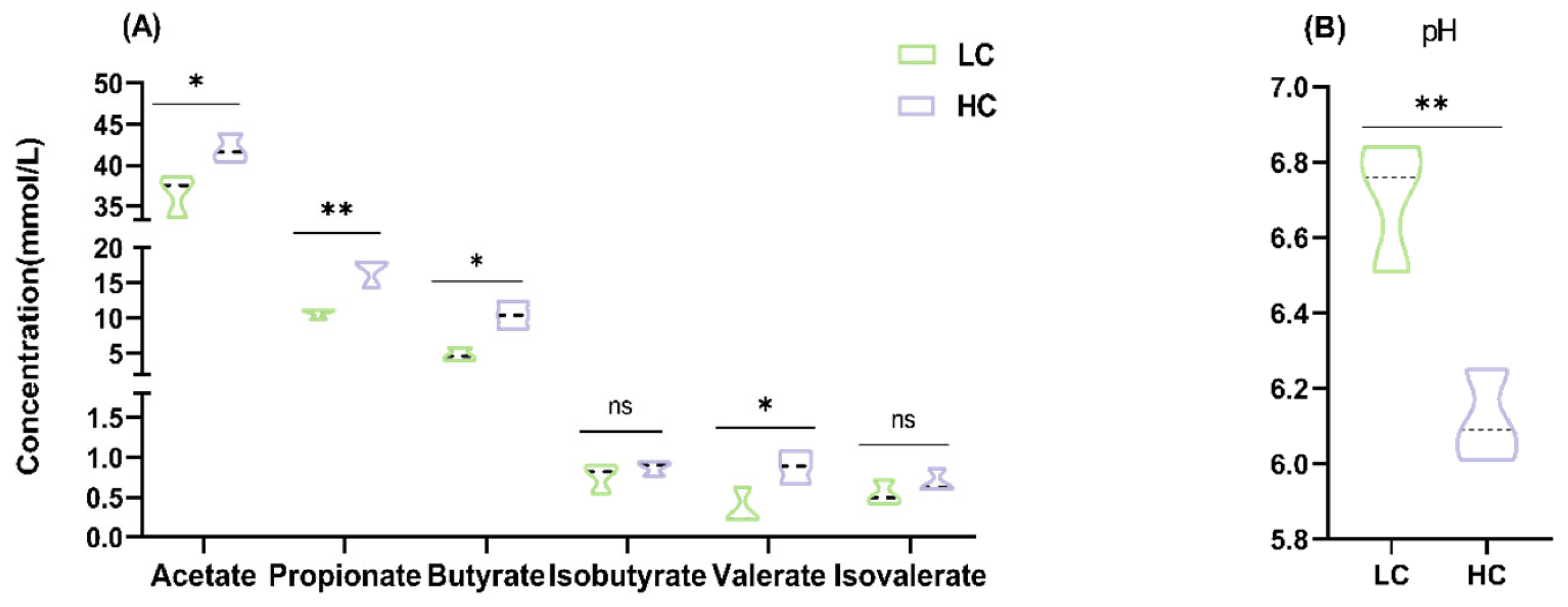 Animals 15 00749 g003