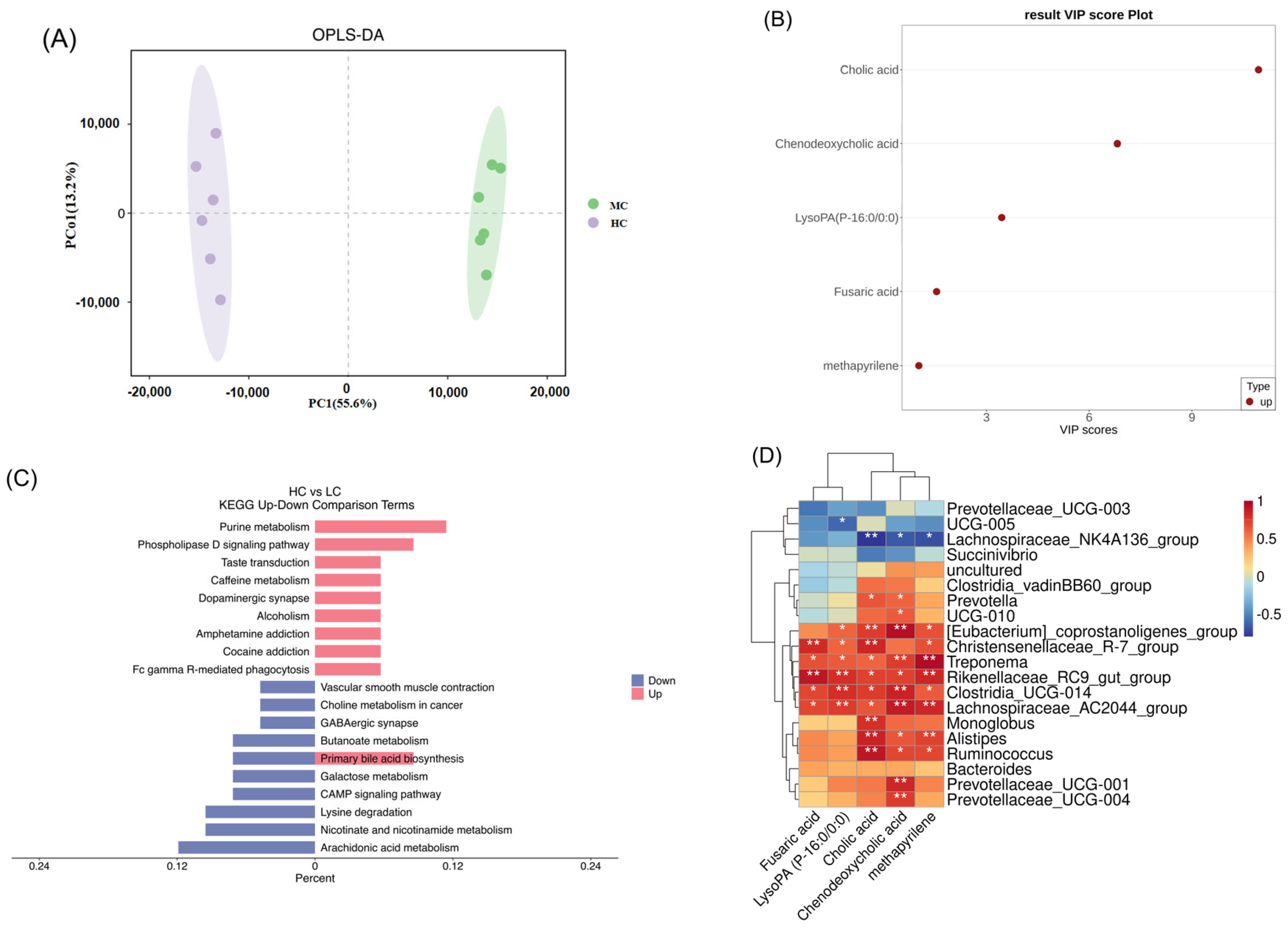Animals 15 00749 g007
