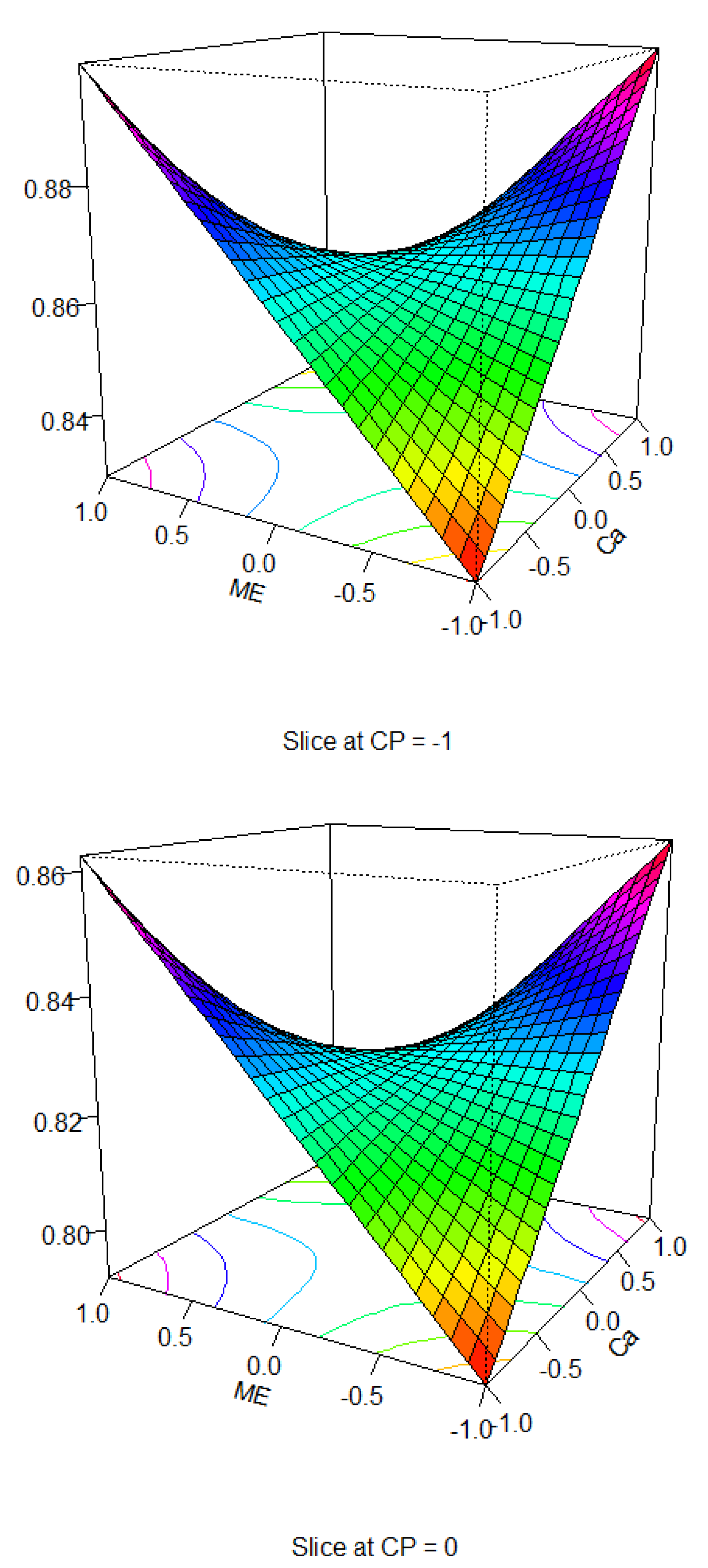 Animals 15 00750 g003a