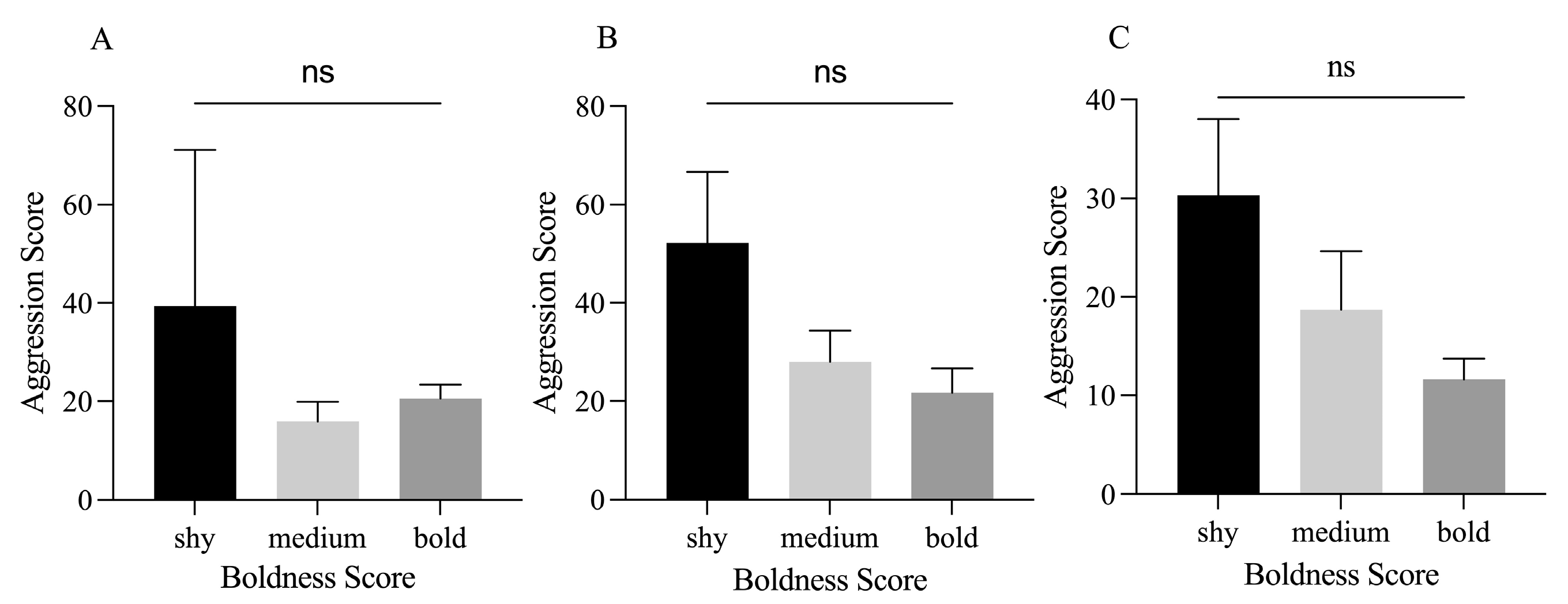 Animals 15 00757 g004