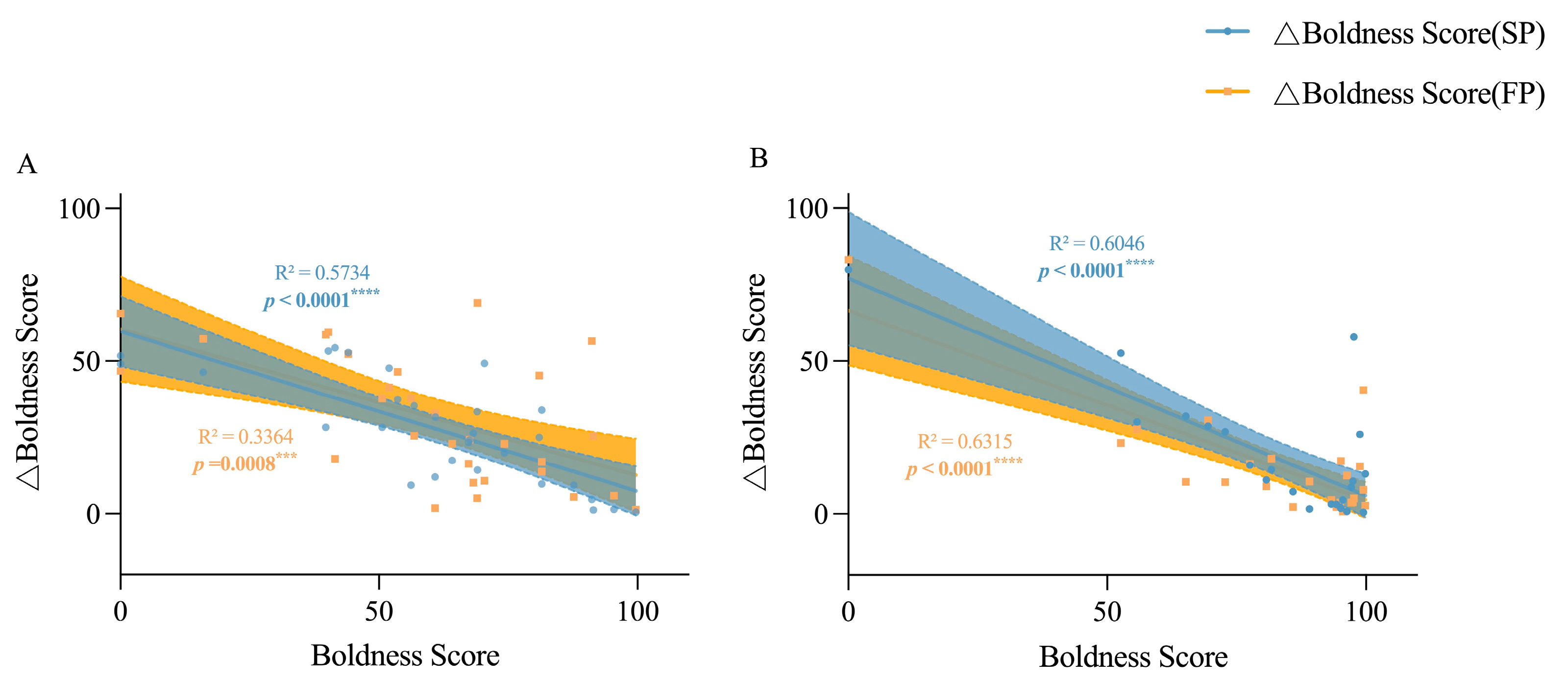 Animals 15 00757 g006