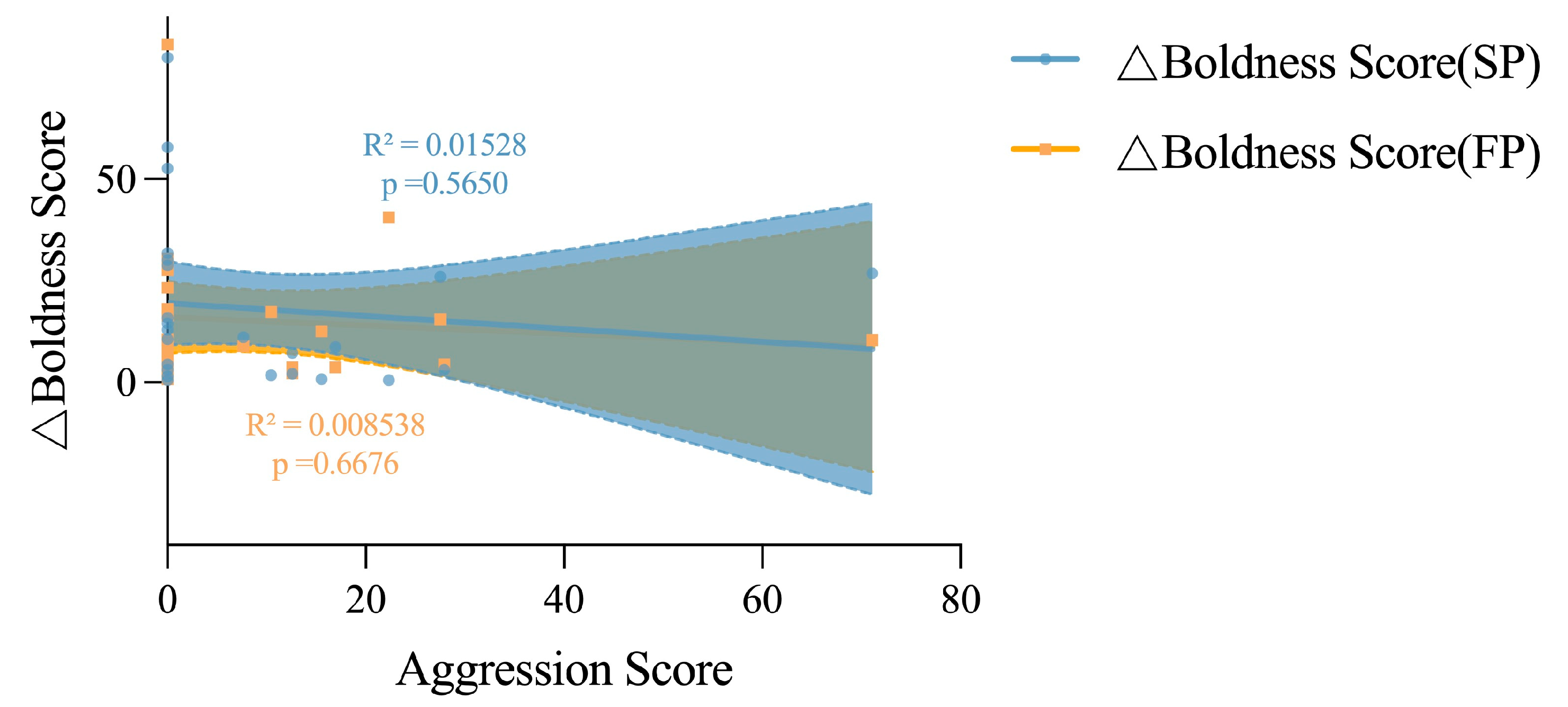 Animals 15 00757 g007