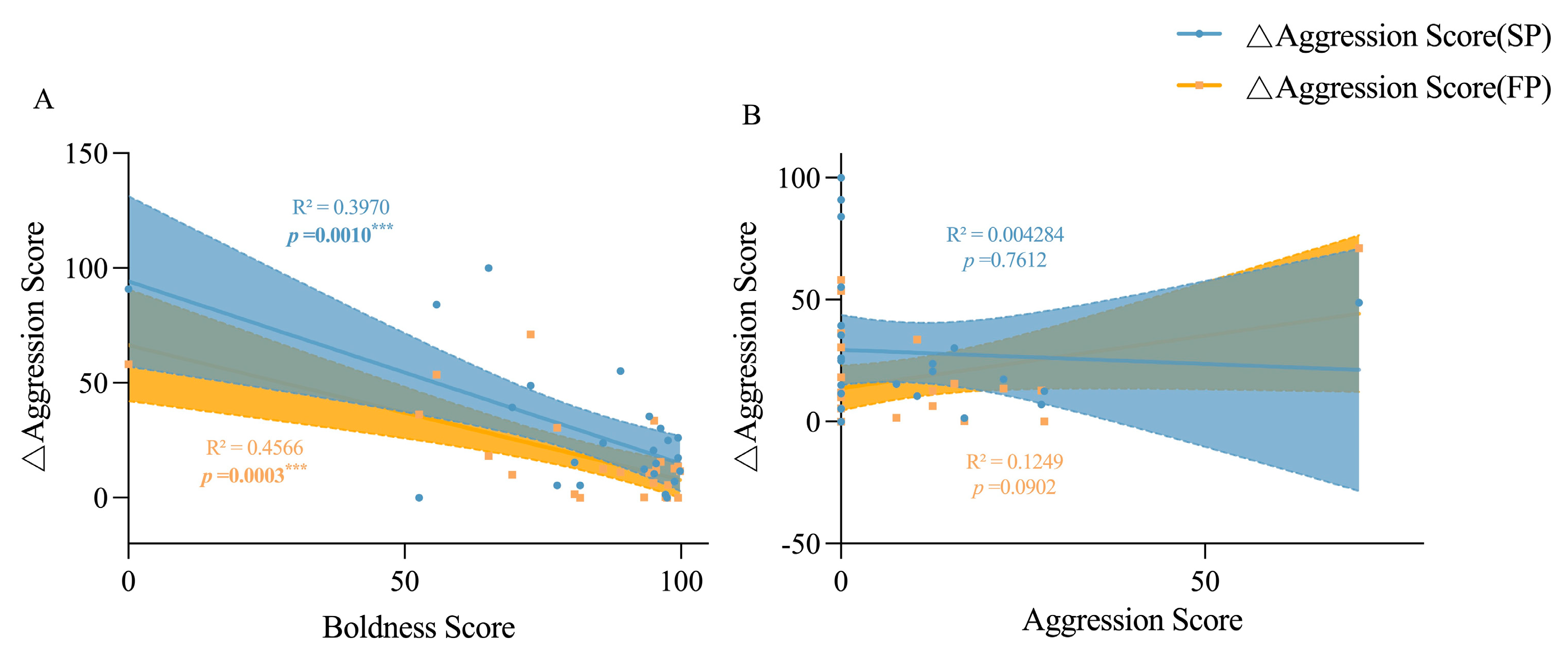 Animals 15 00757 g008