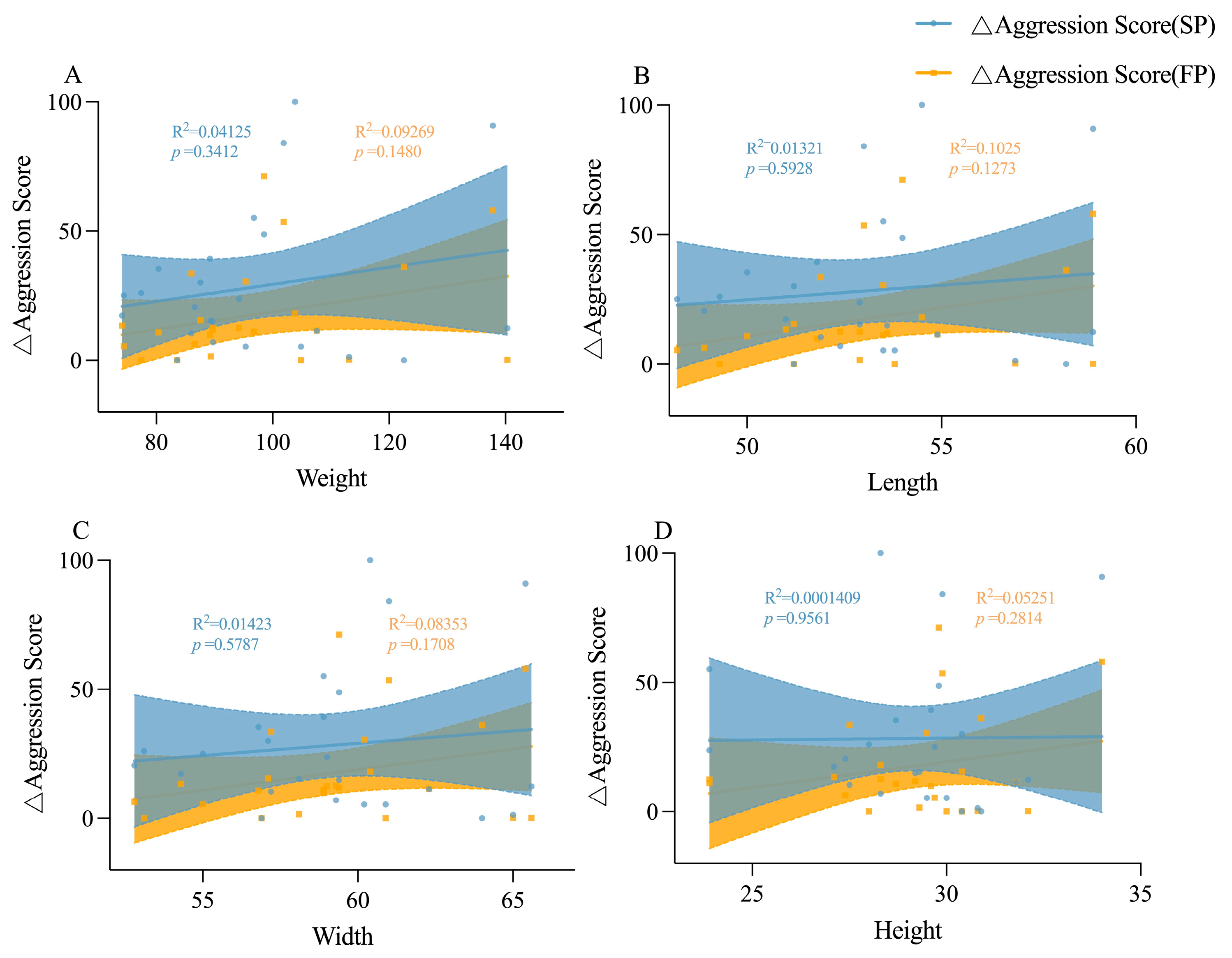 Animals 15 00757 g012