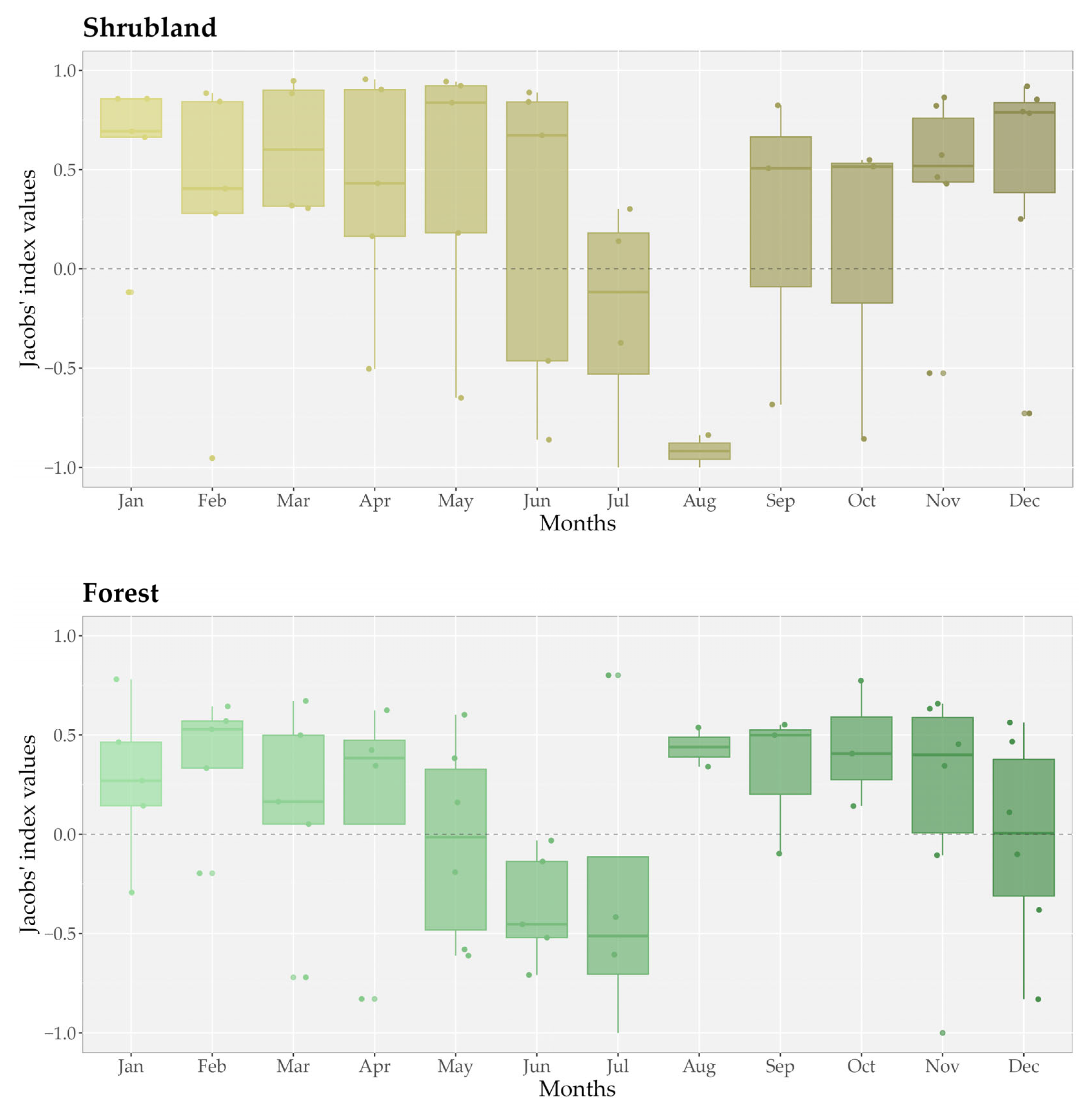 Animals 15 00760 g0a1