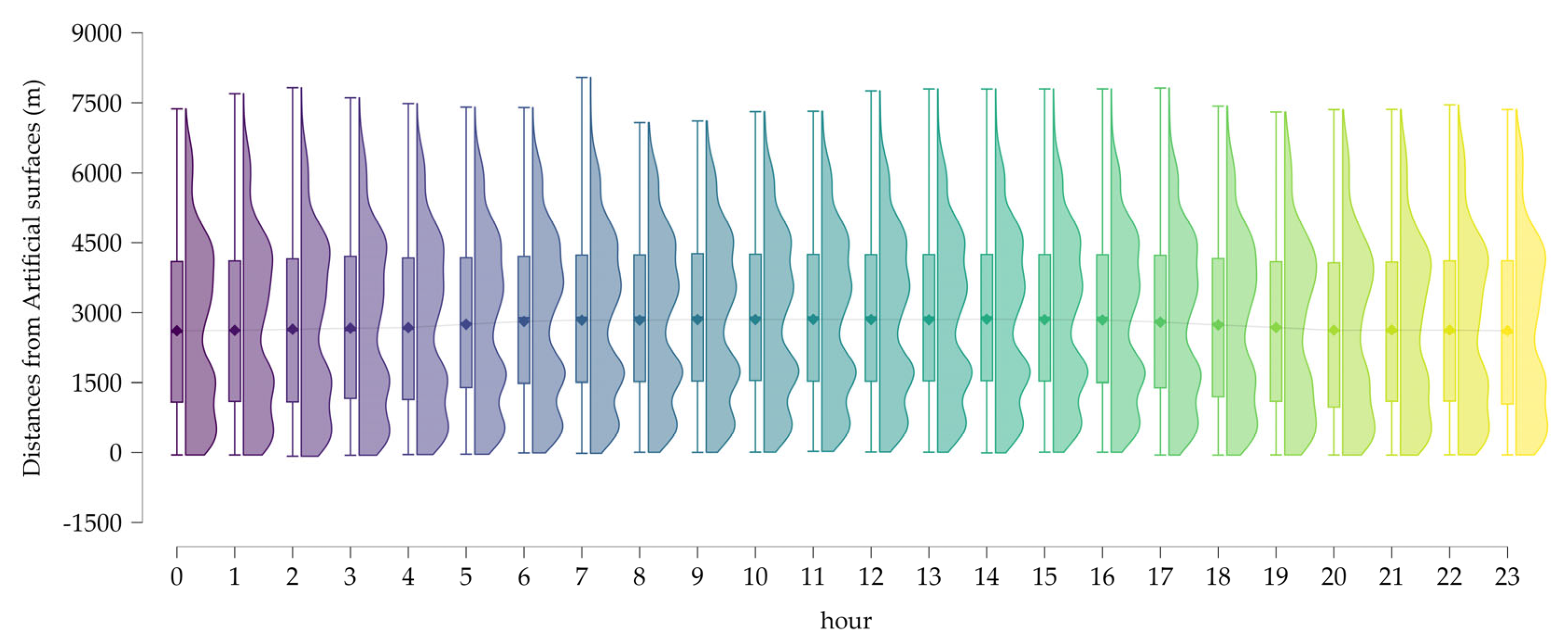 Animals 15 00760 g0a2a