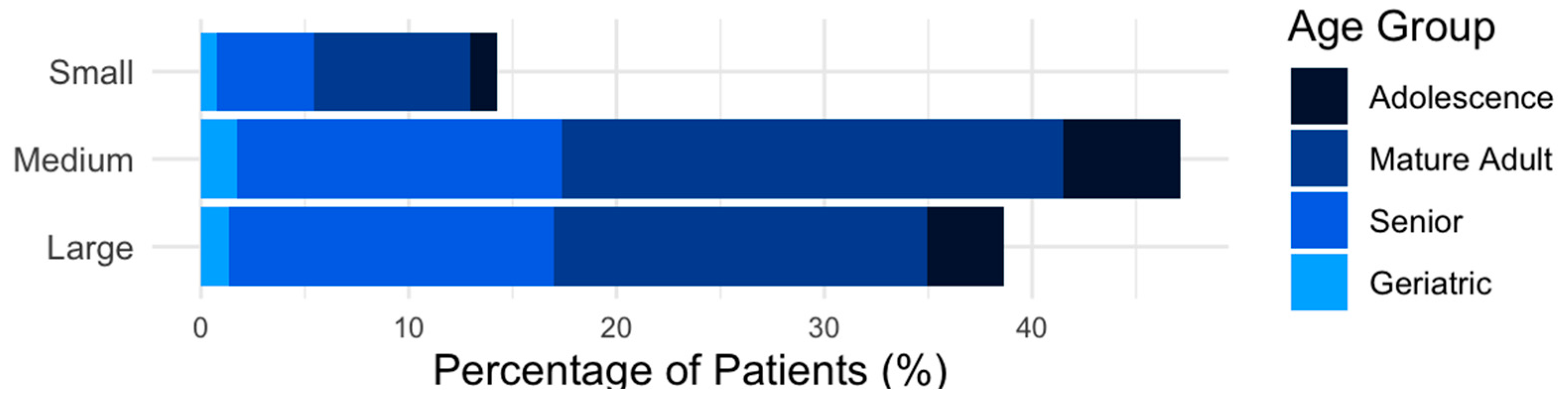 Animals 15 00761 g001