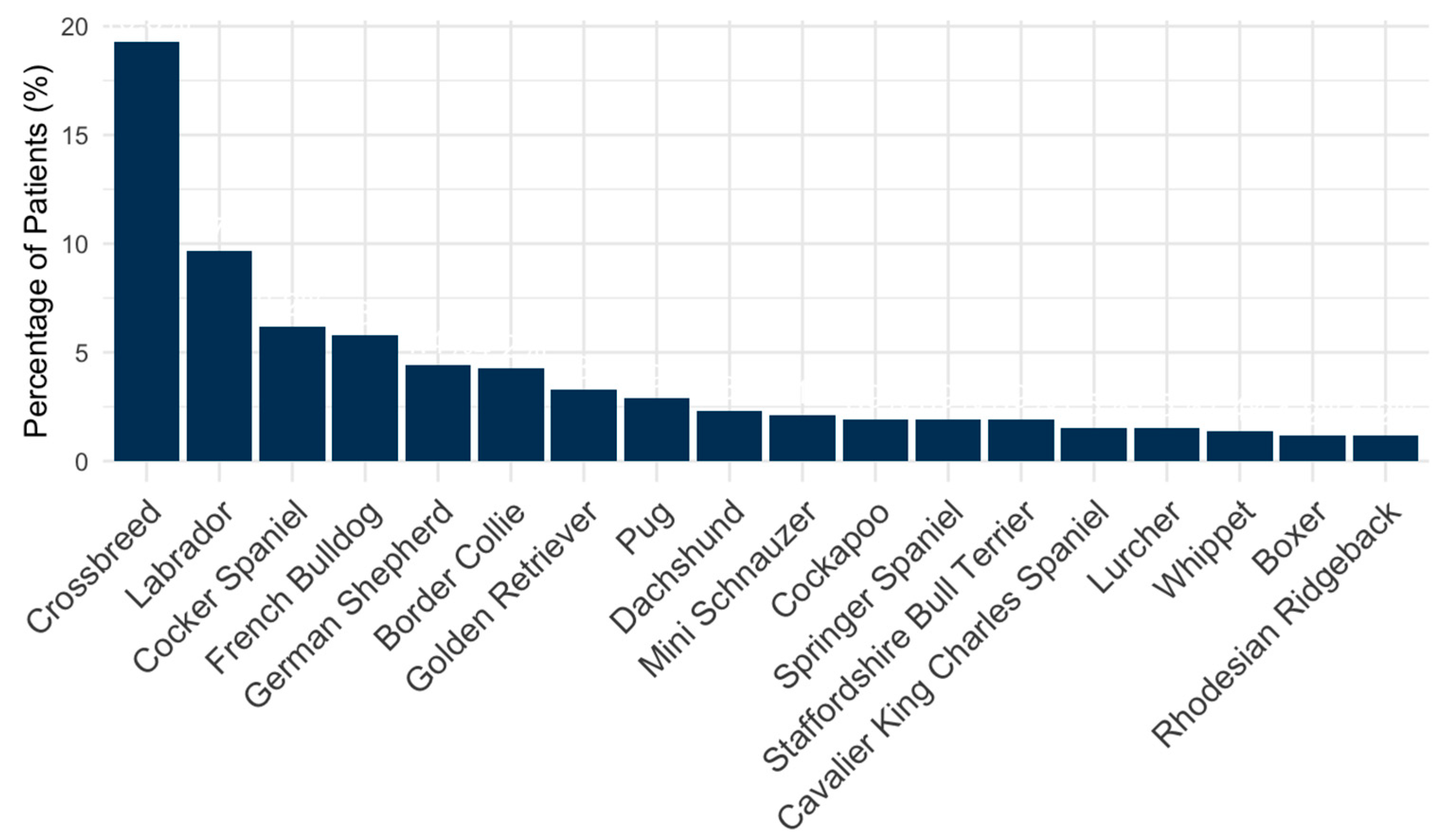 Animals 15 00761 g002