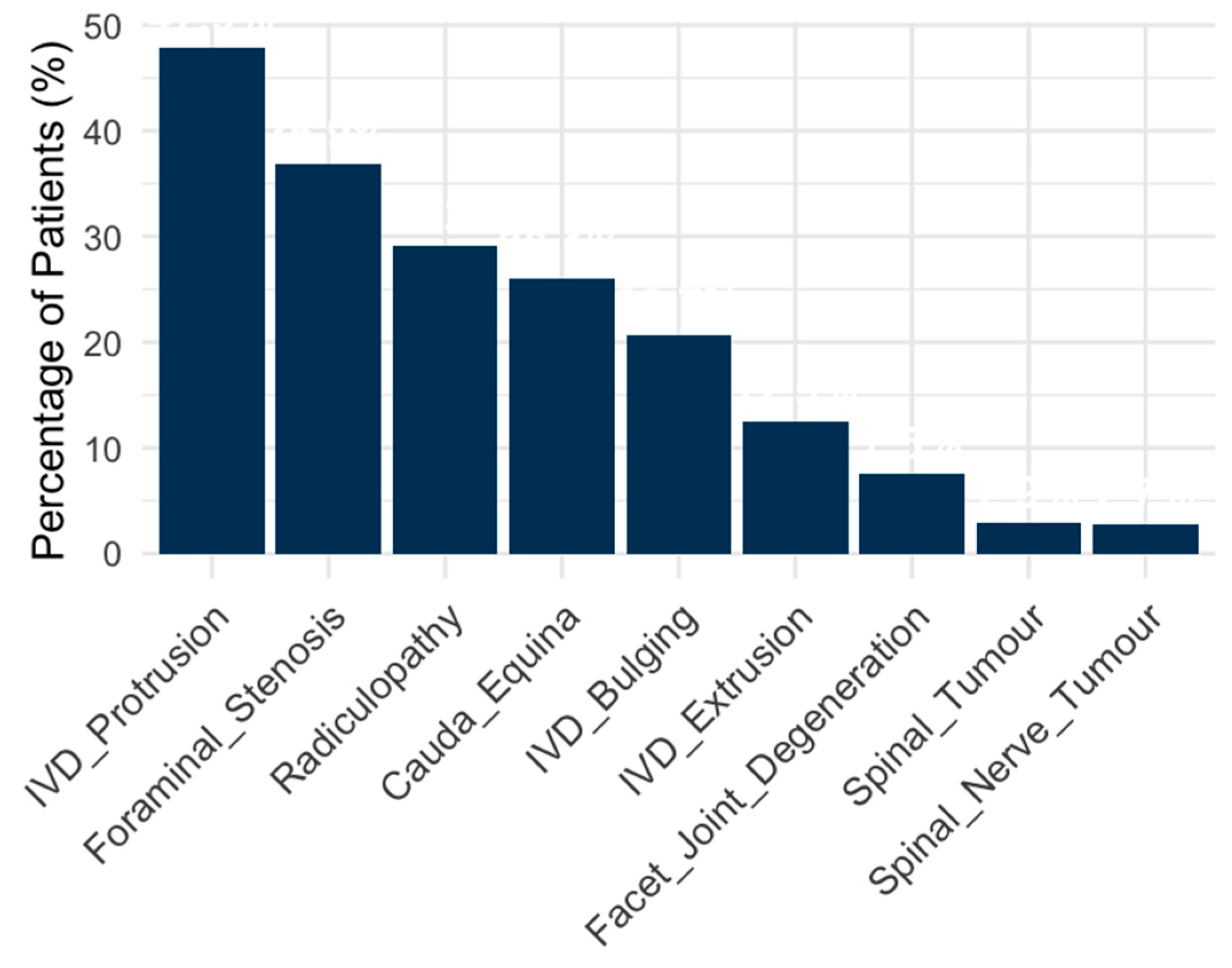 Animals 15 00761 g003