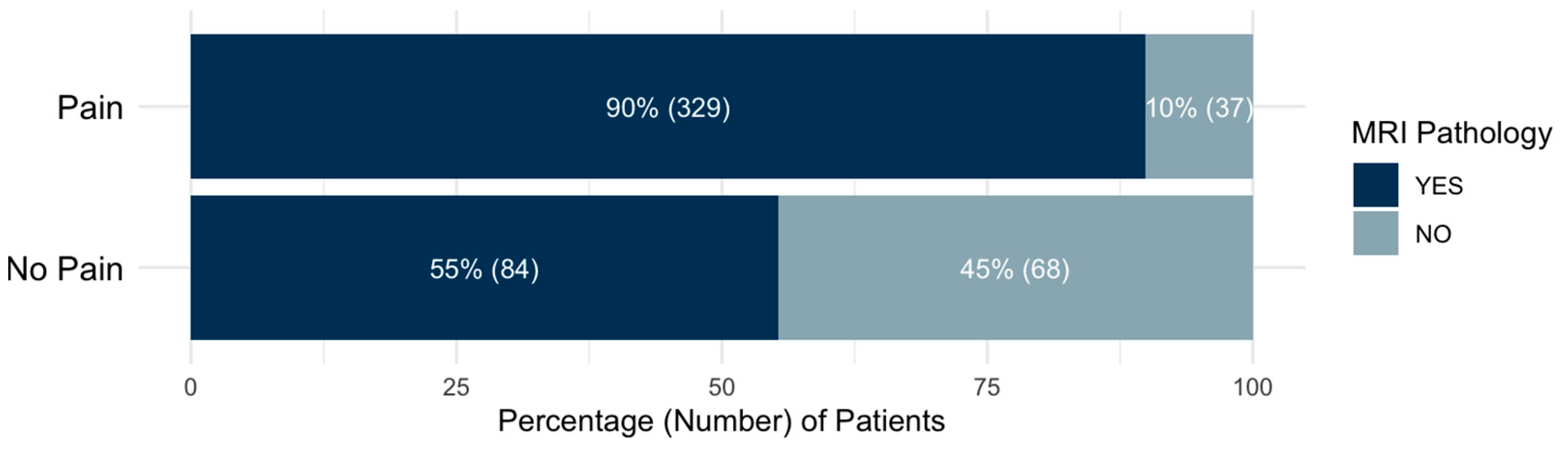 Animals 15 00761 g004
