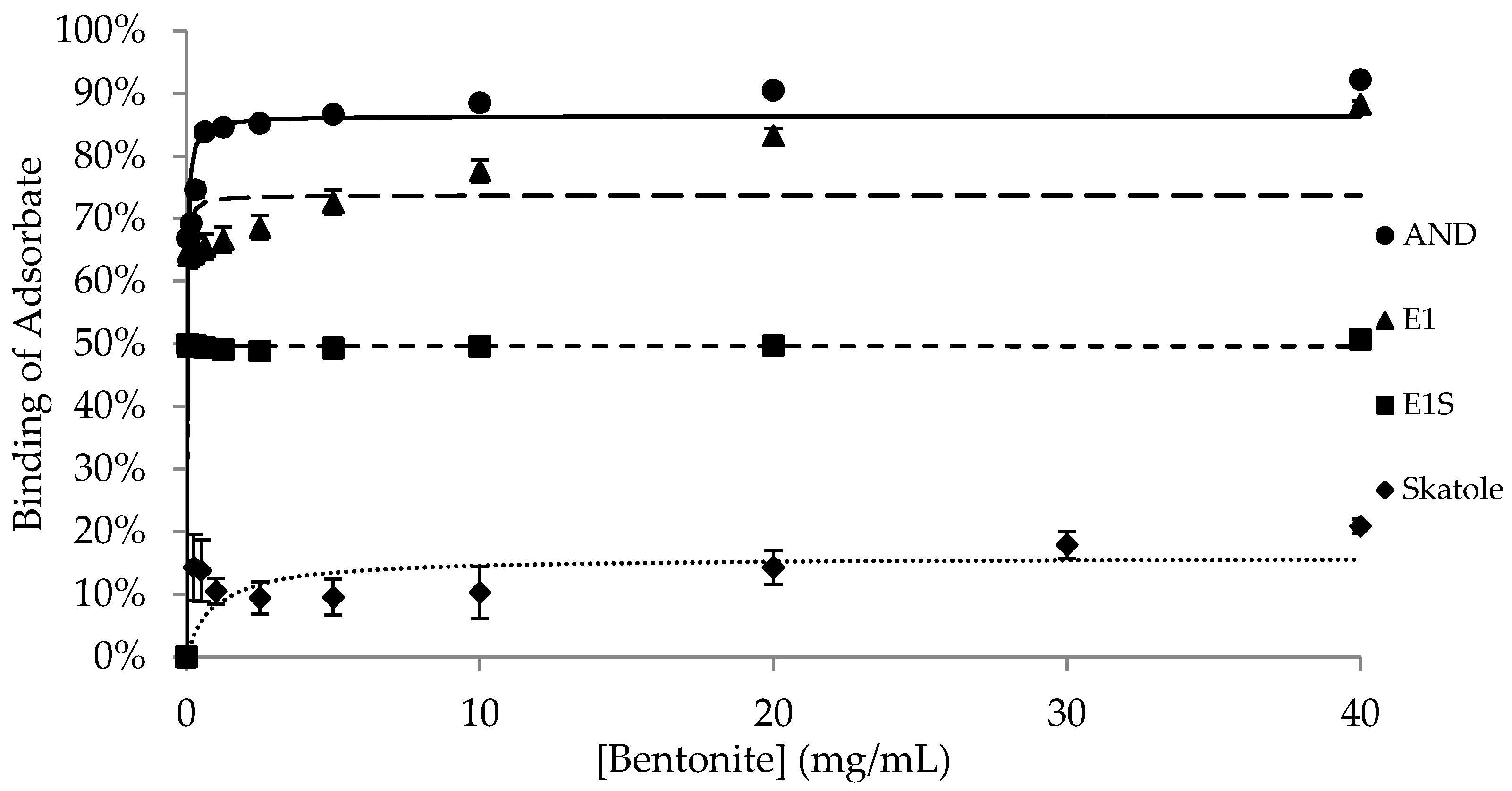Animals 15 00765 g002