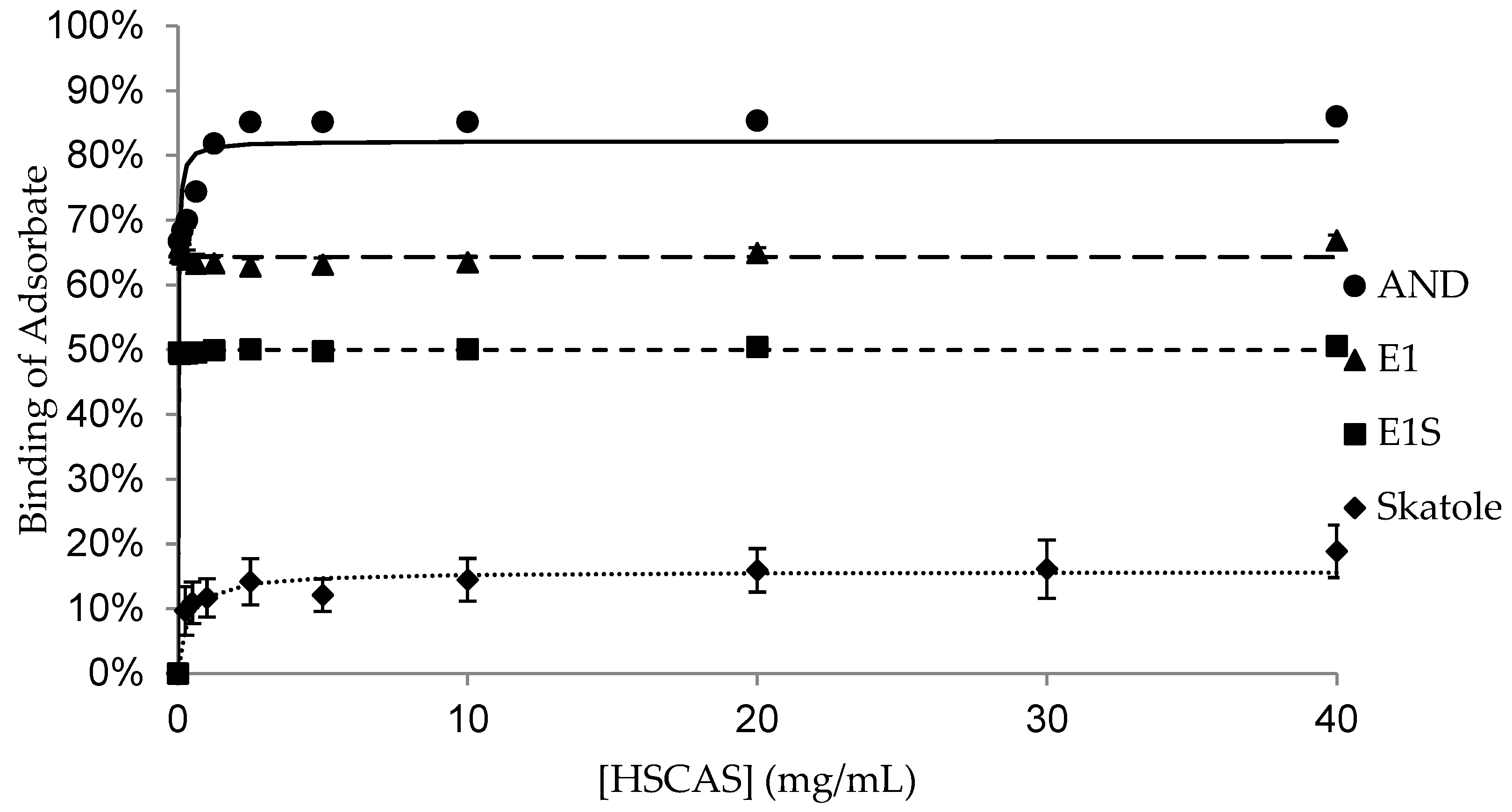 Animals 15 00765 g005