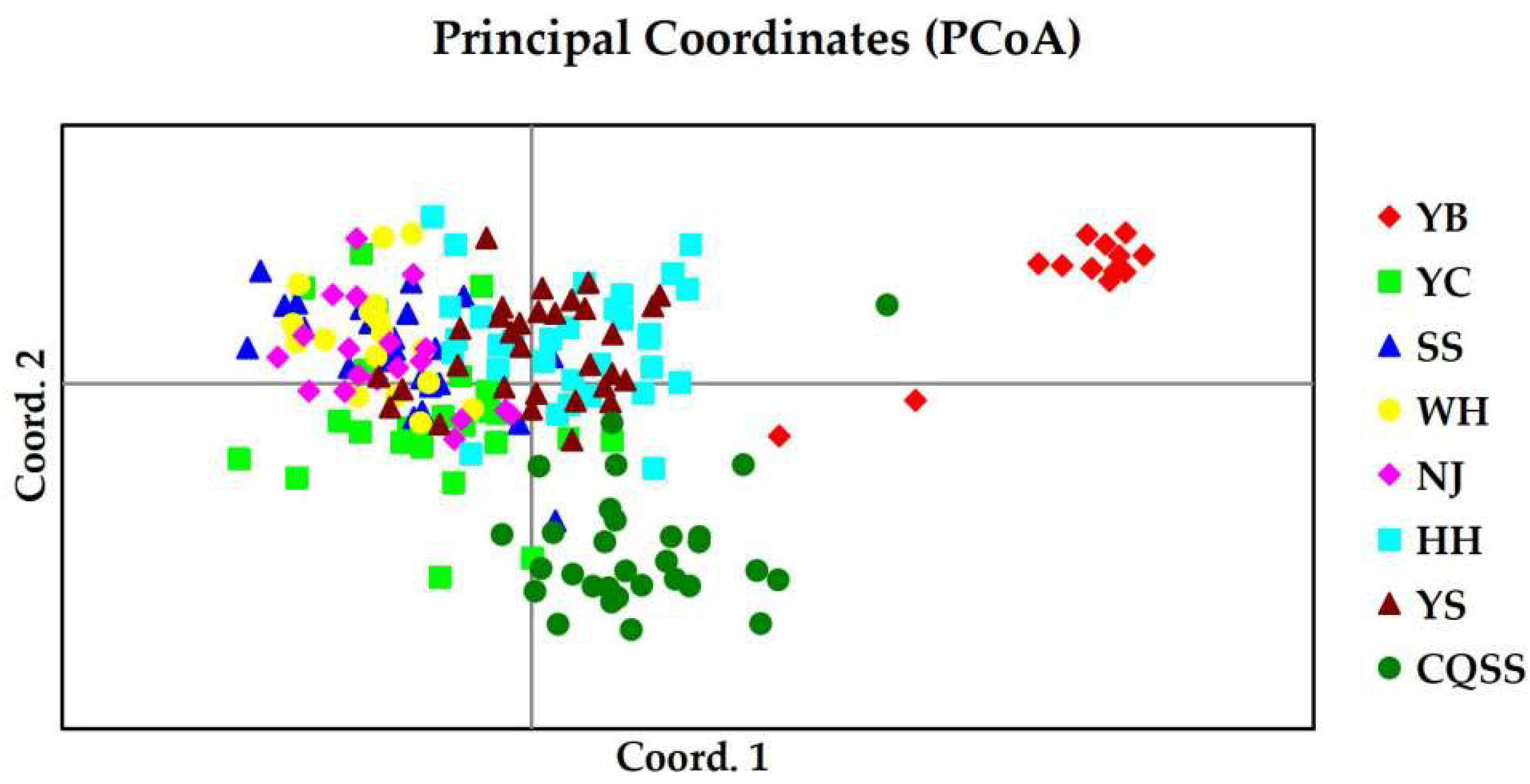 Animals 15 00770 g004