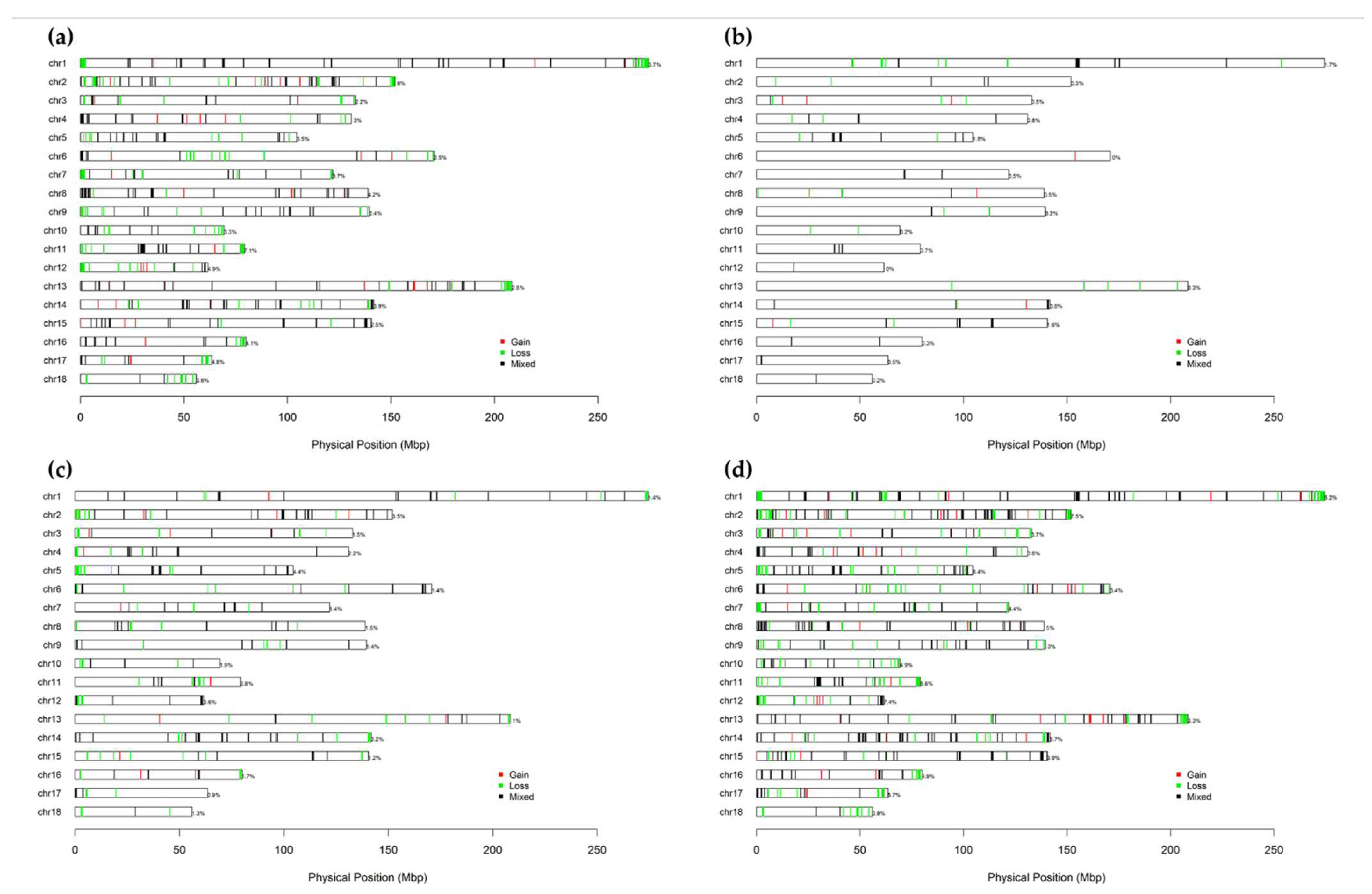 Animals 15 00774 g001
