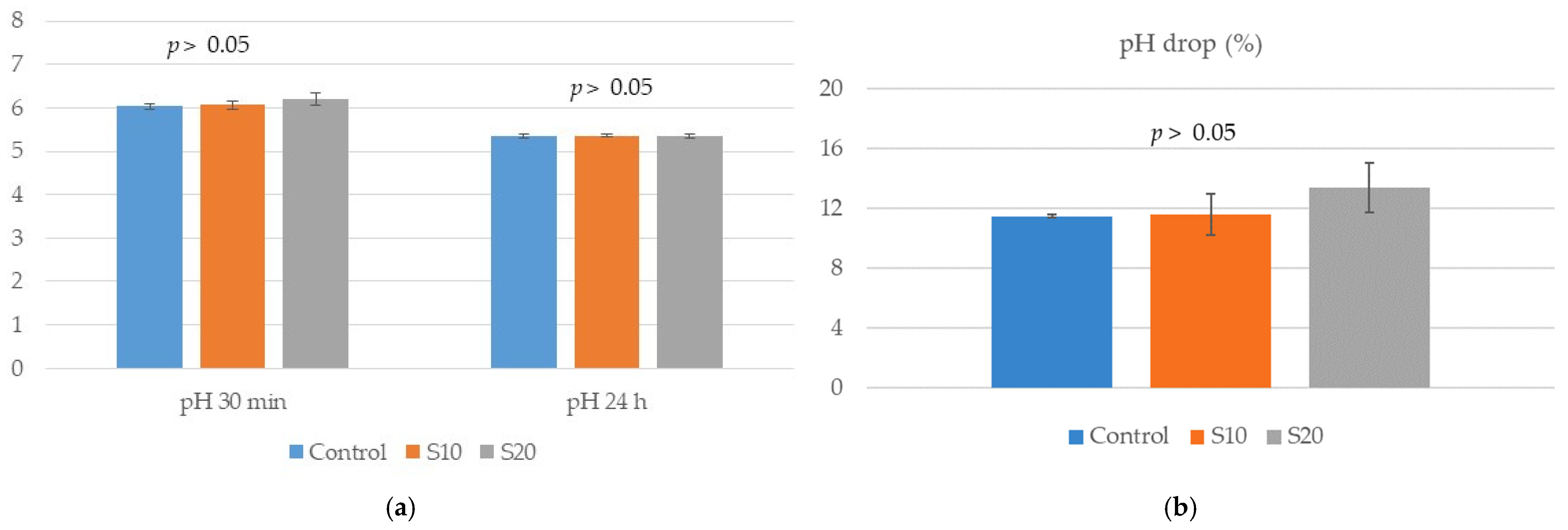 Animals 15 00780 g001