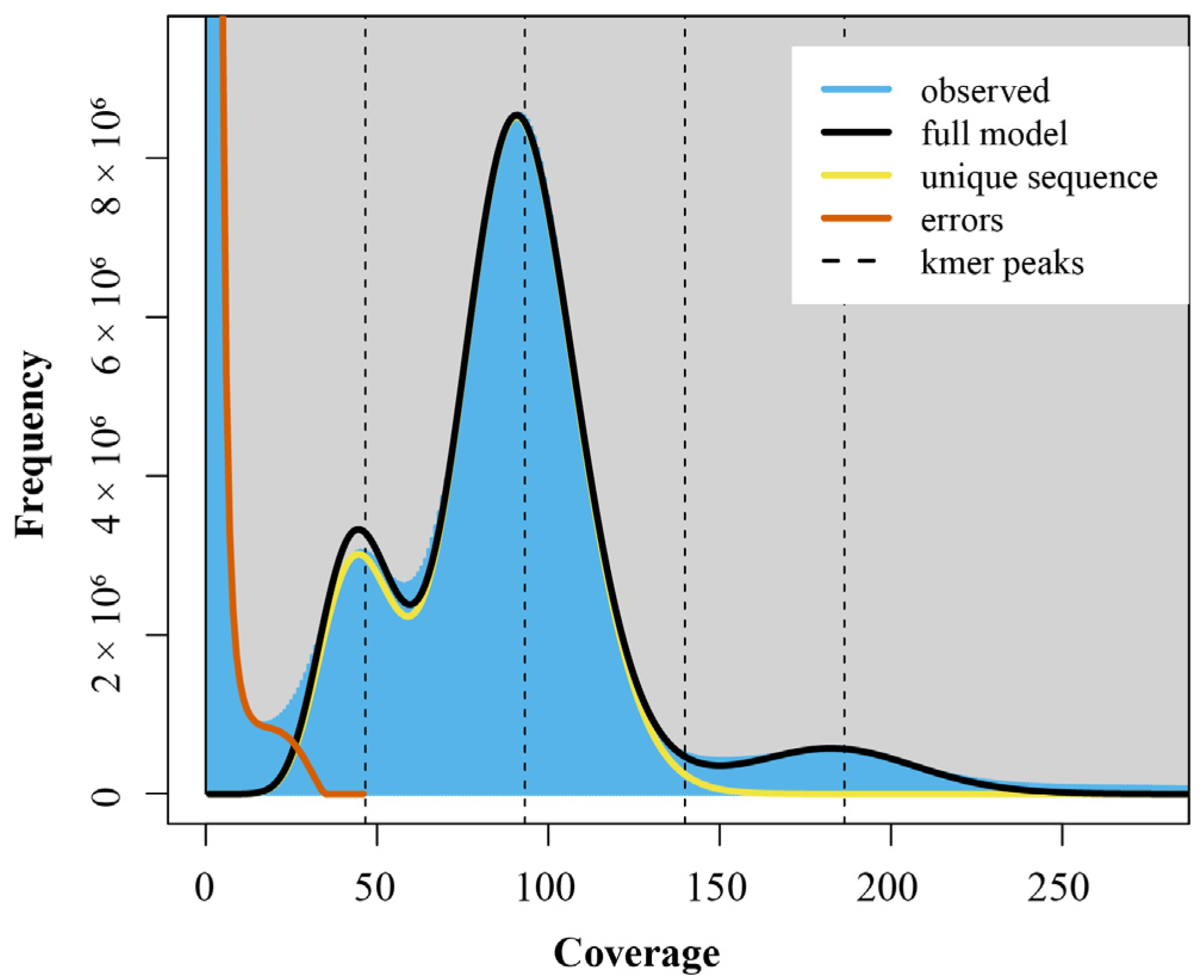 Animals 15 00782 g001