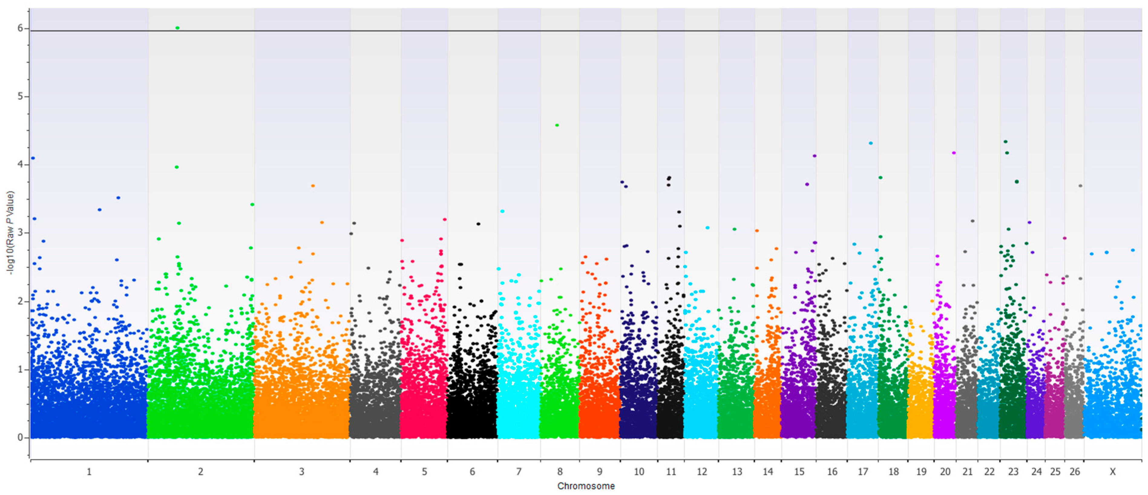 Animals 15 00783 g001