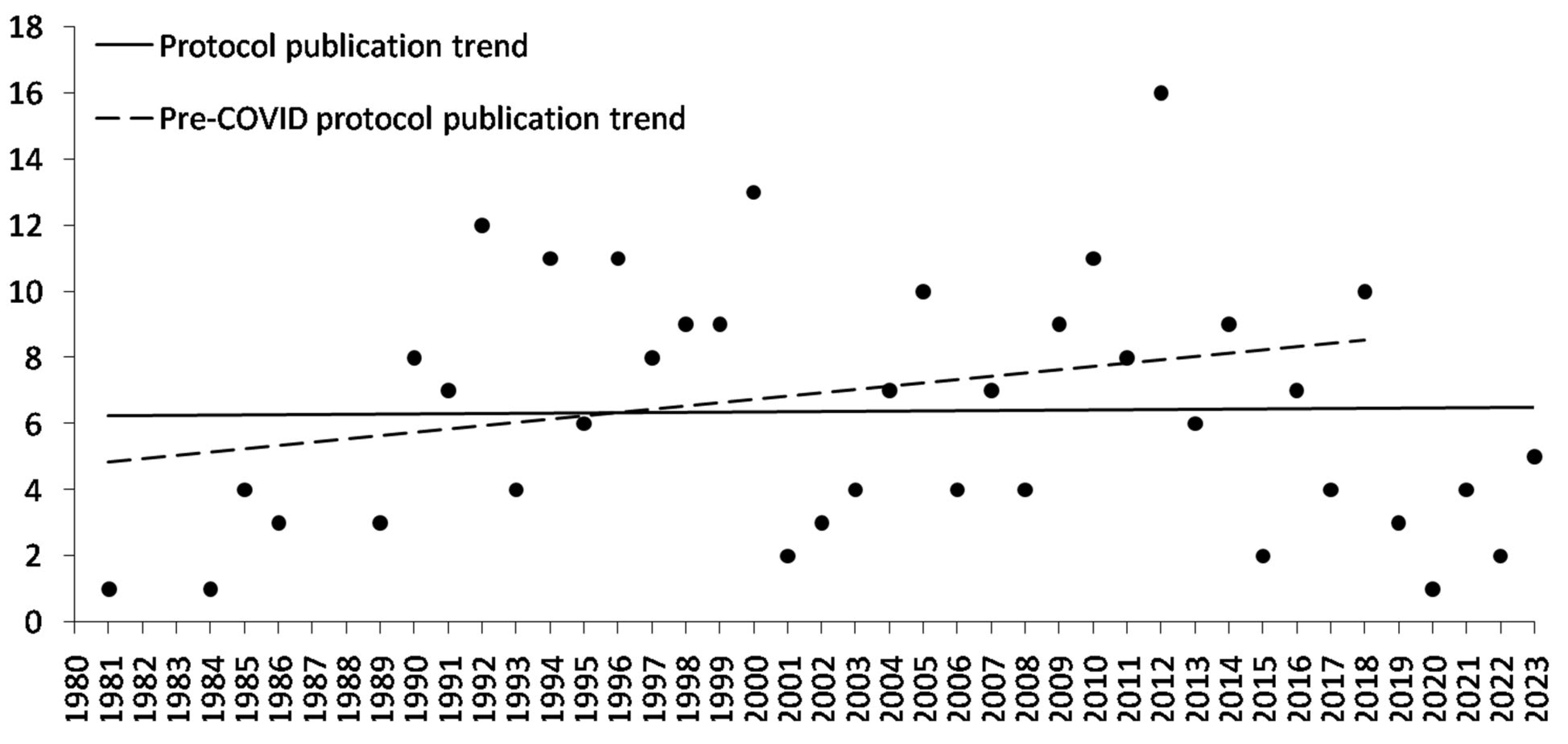 Animals 15 00799 g0a1 Animals 15 00799 g0a1