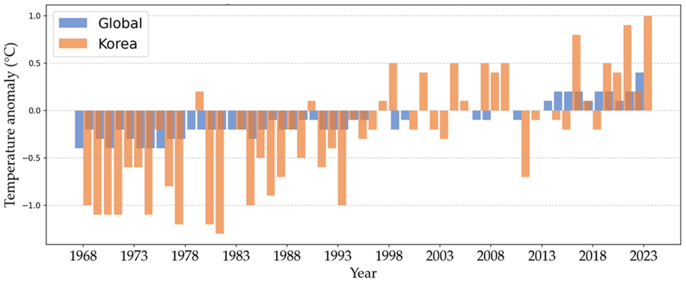 Animals 15 00809 g001 Animals 15 00809 g001