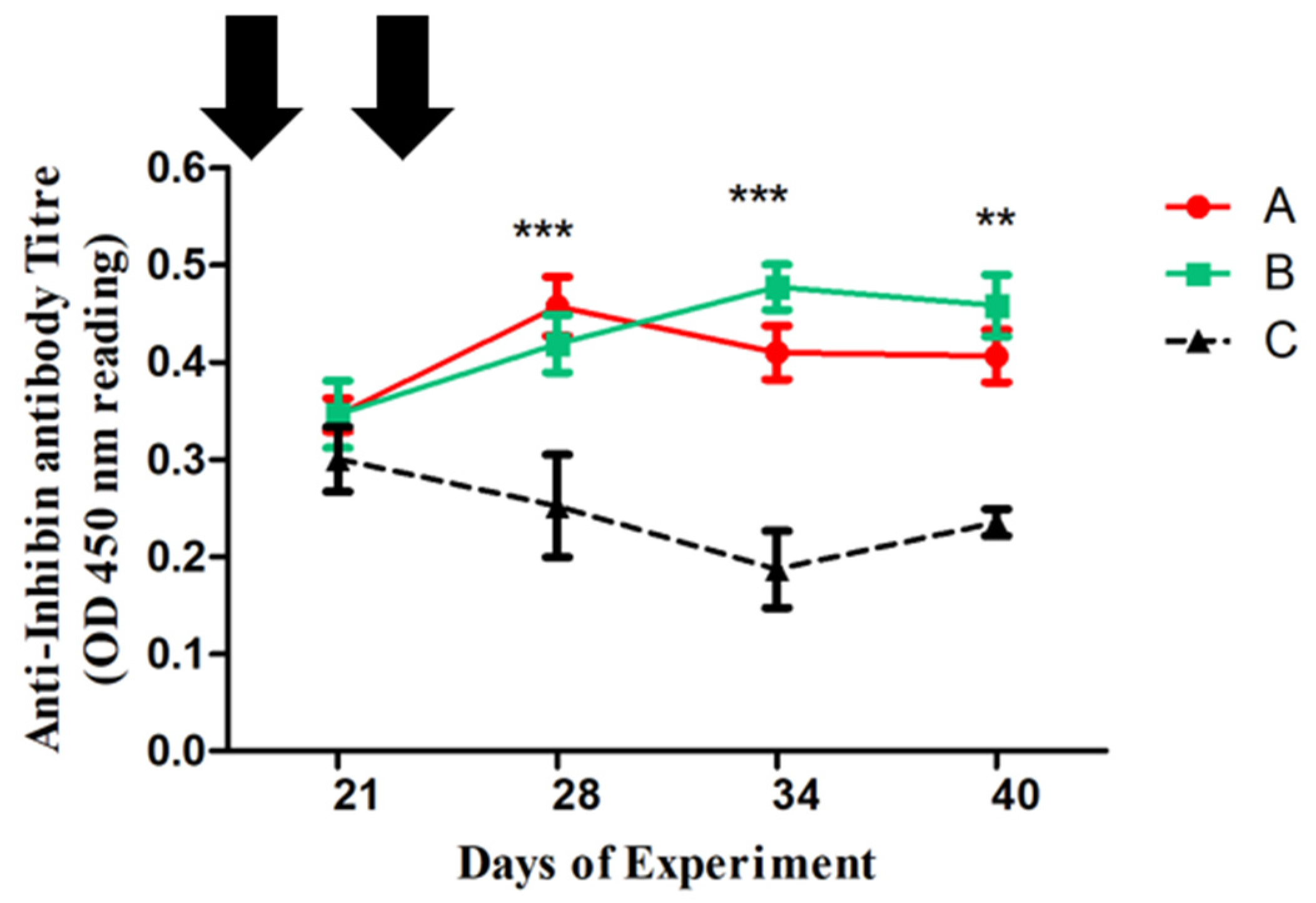 Animals 15 00813 g001