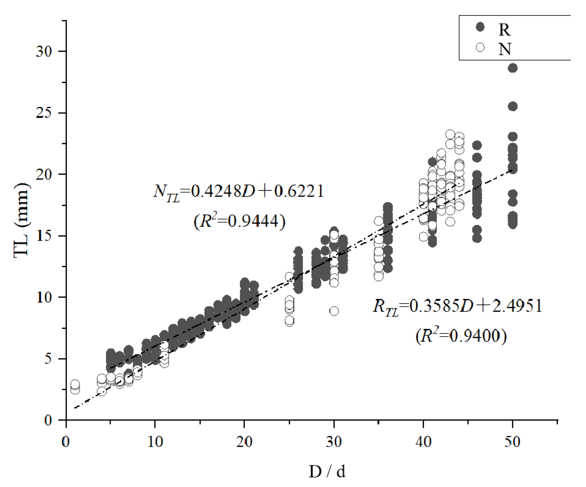 Animals 15 00814 g002