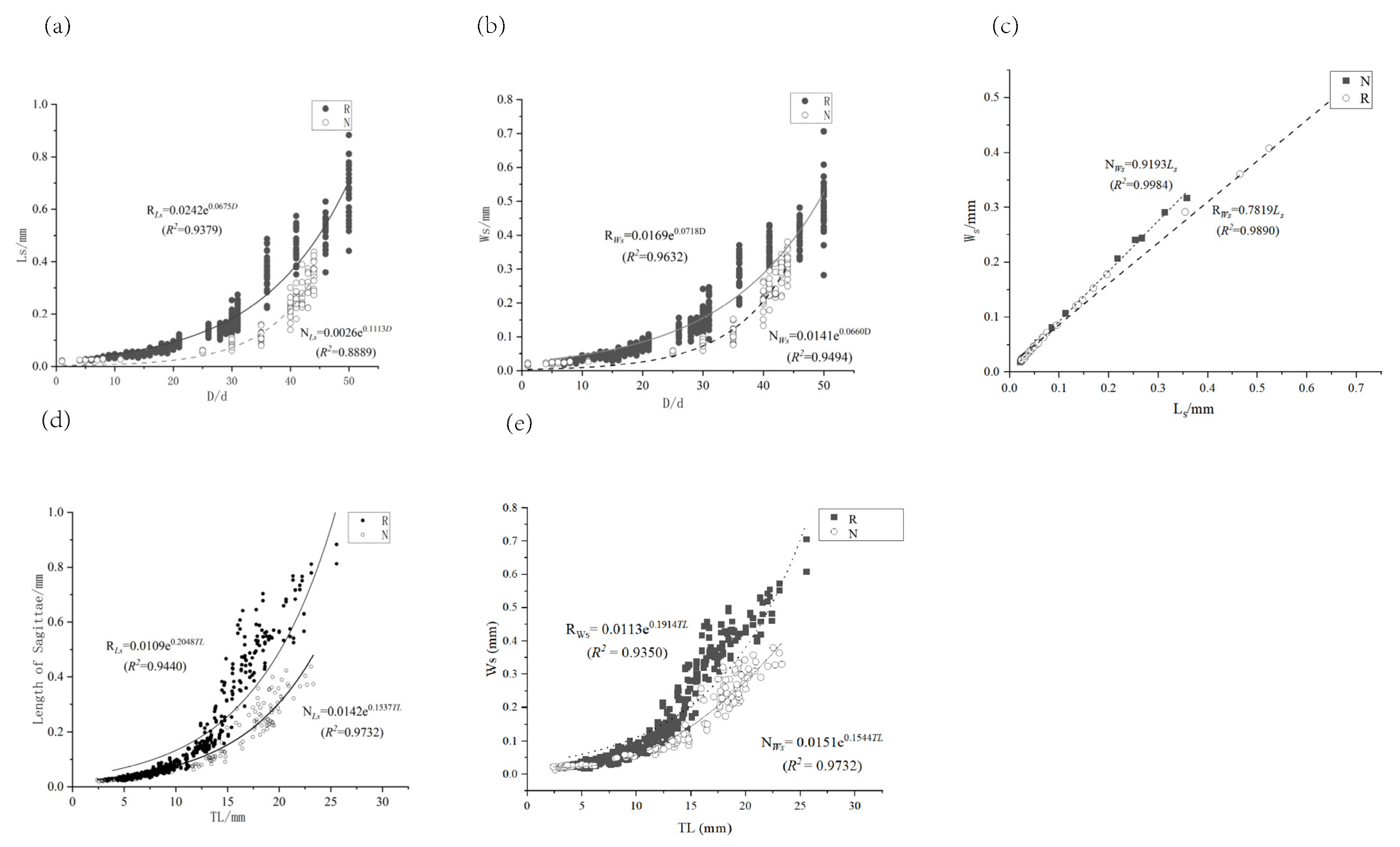 Animals 15 00814 g005