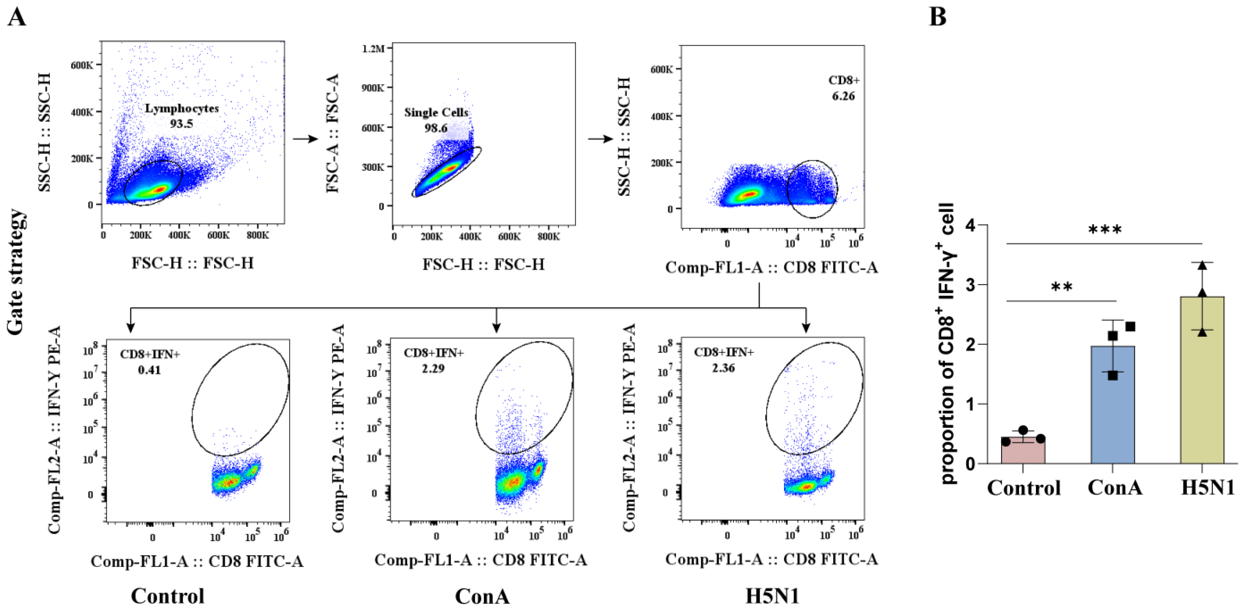 Animals 15 00815 g003