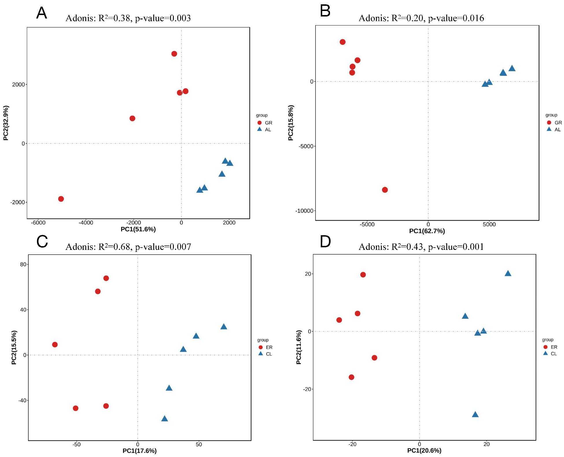 Animals 15 00817 g002