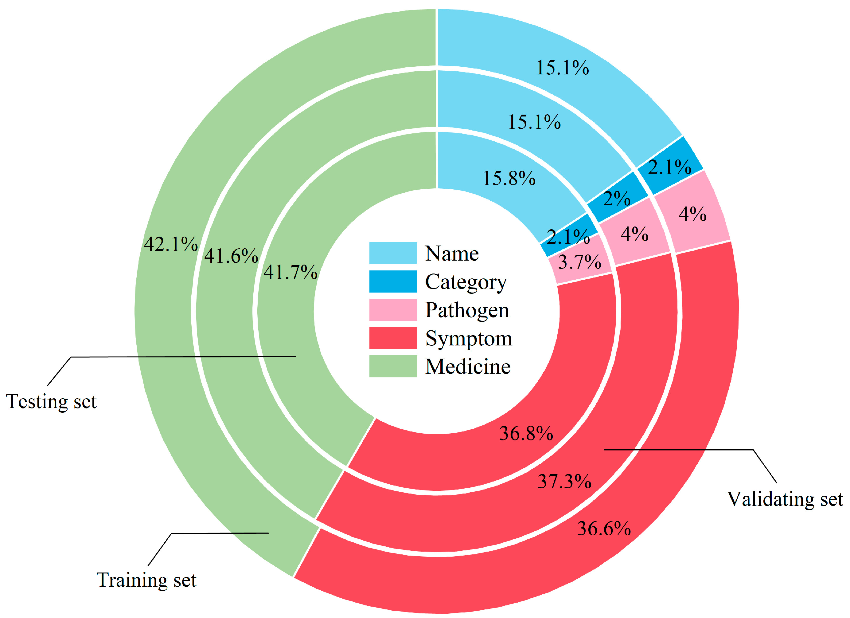 Animals 15 00822 g002