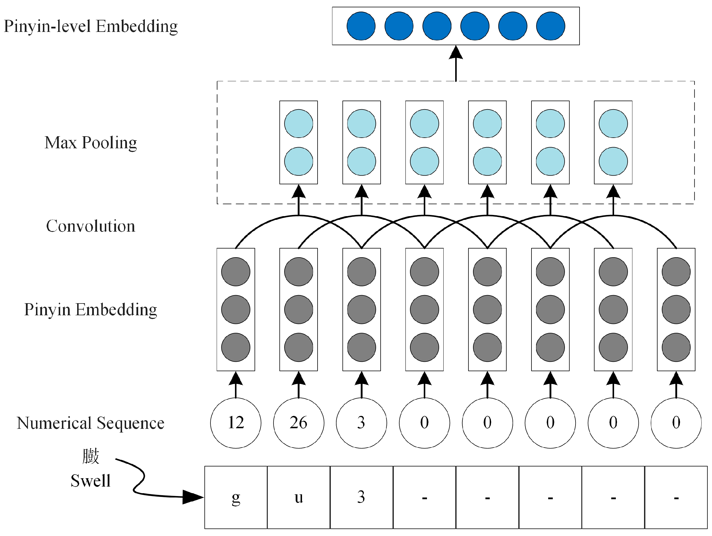 Animals 15 00822 g004