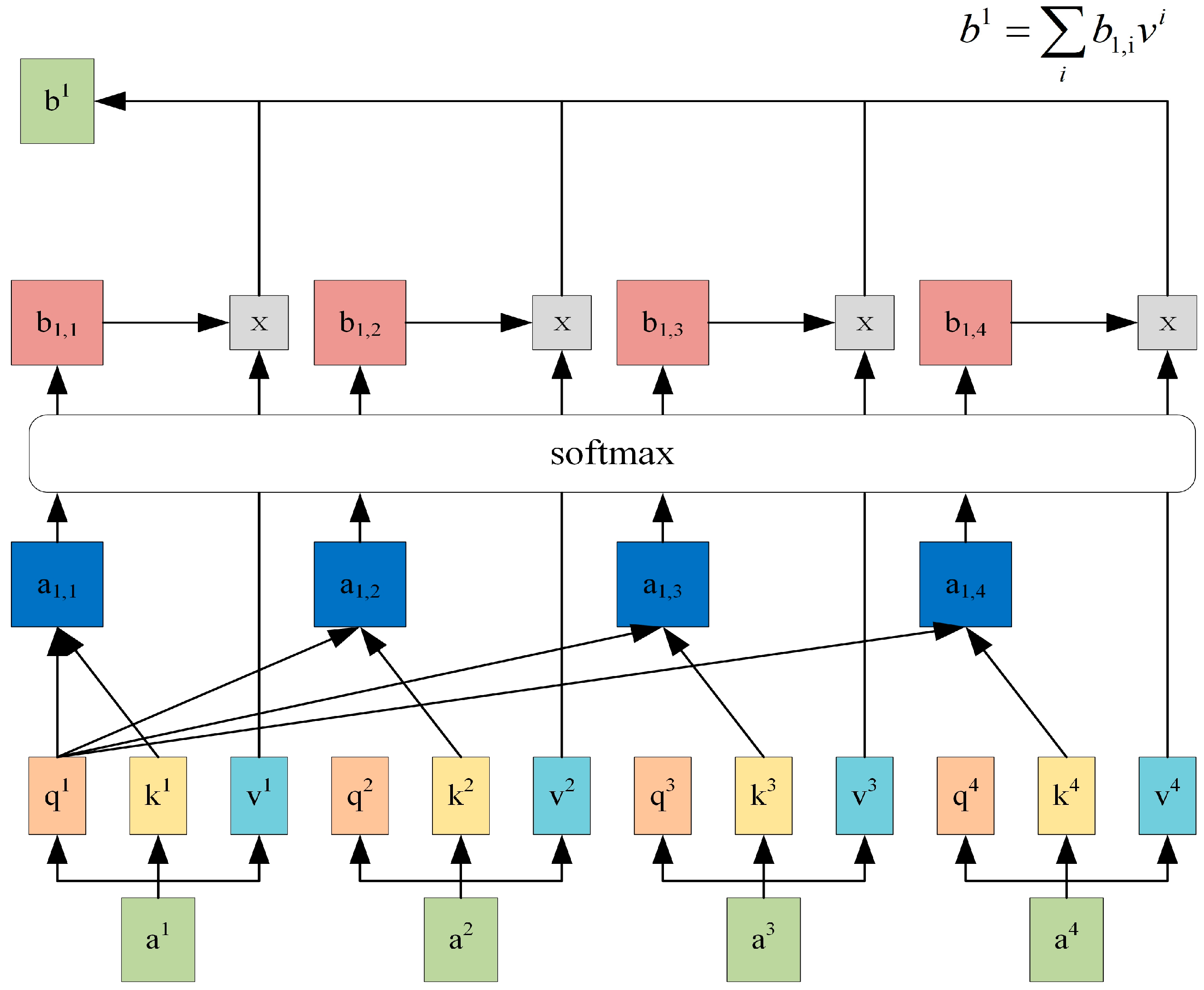 Animals 15 00822 g007