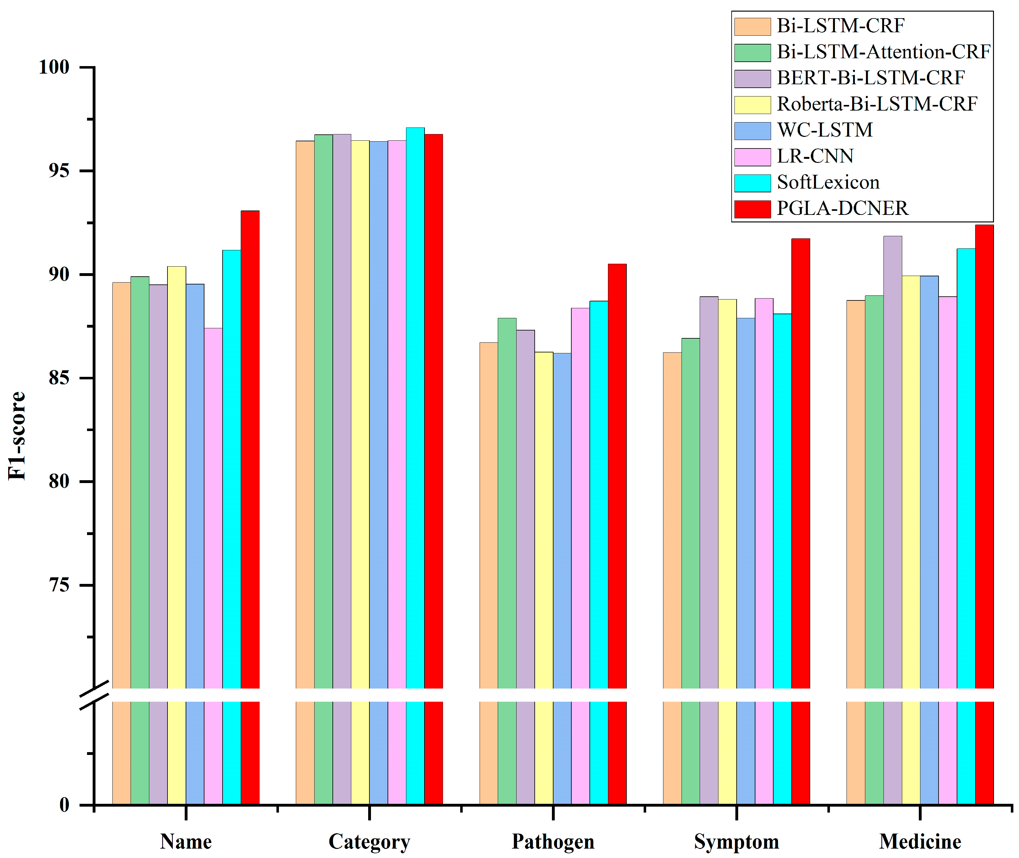 Animals 15 00822 g008
