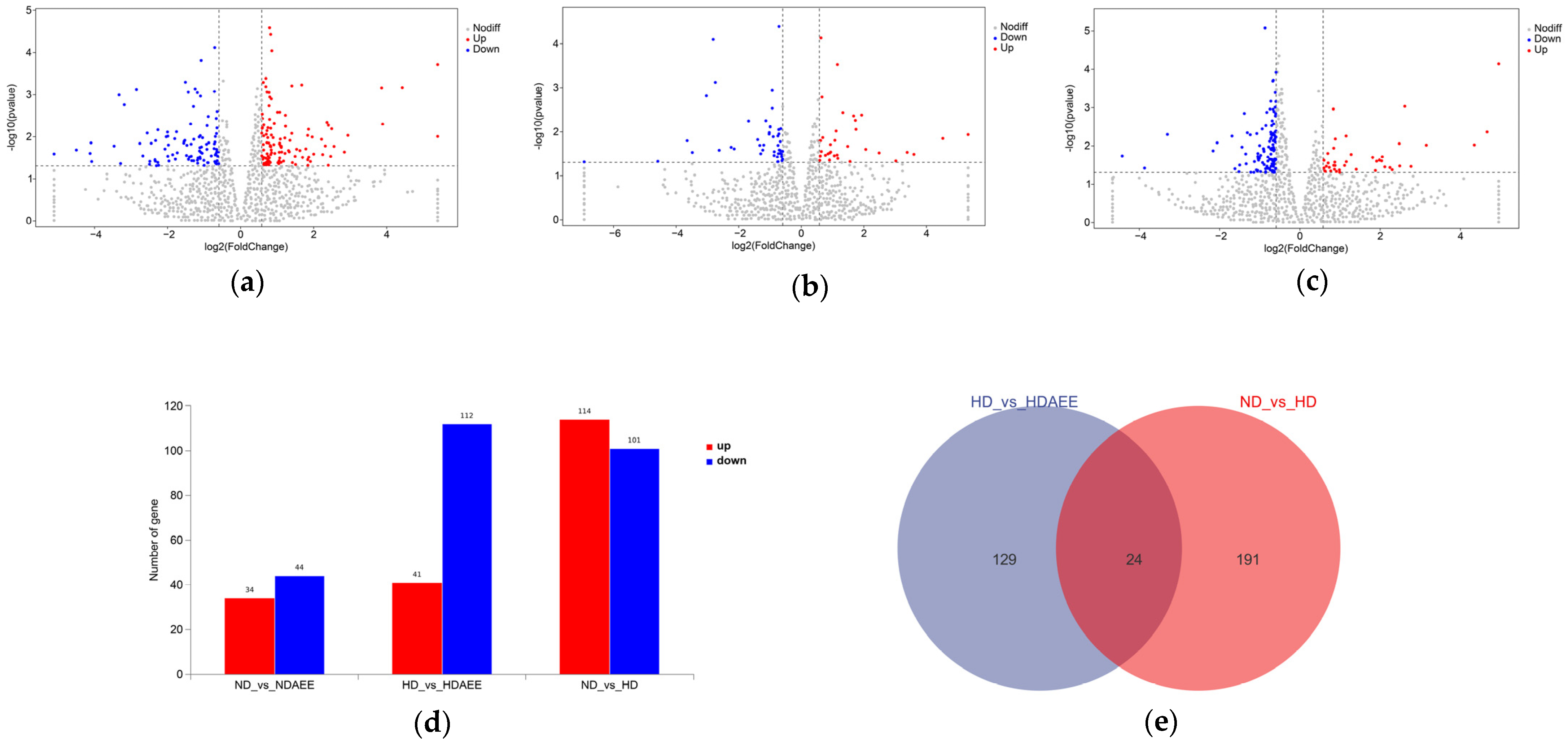 Animals 15 00823 g001