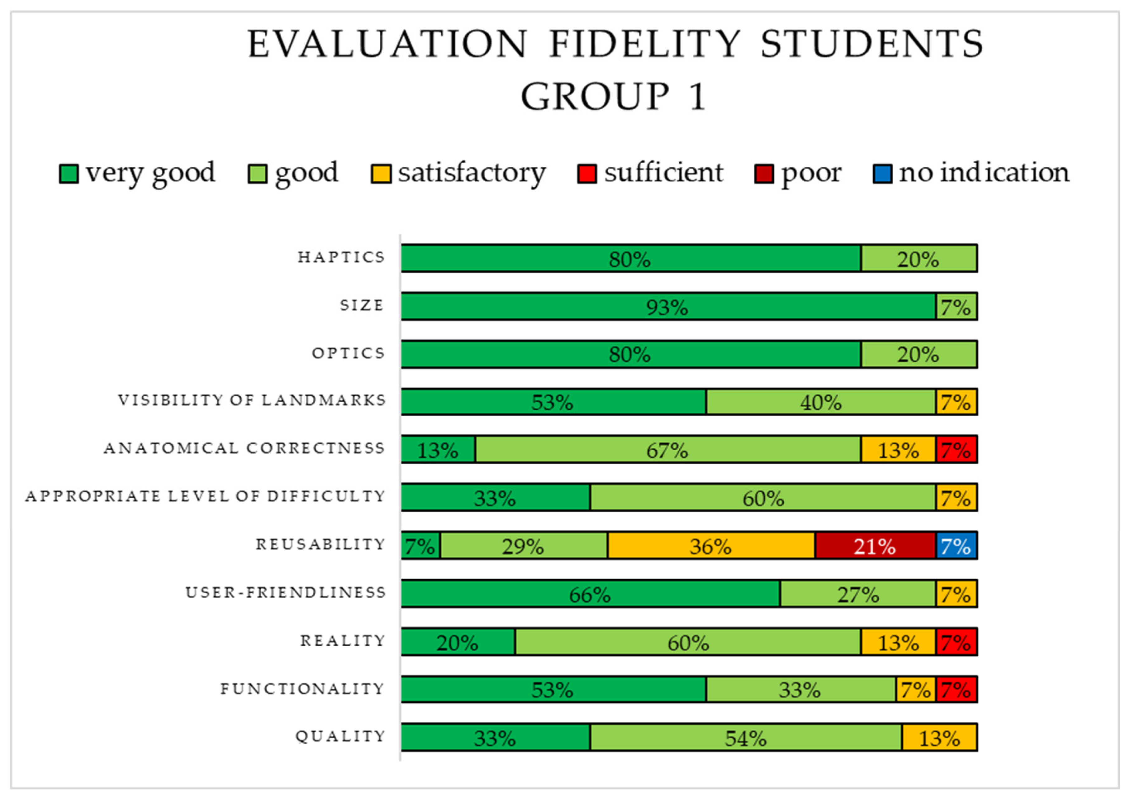 Animals 15 00824 g004