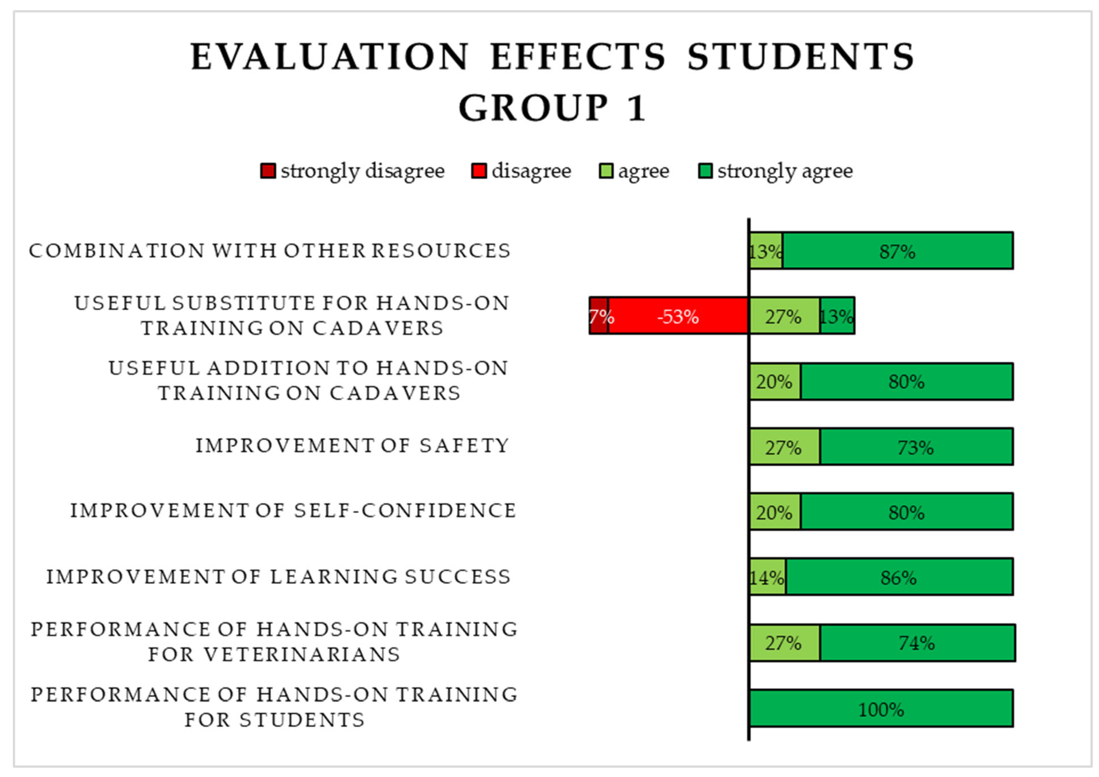 Animals 15 00824 g005
