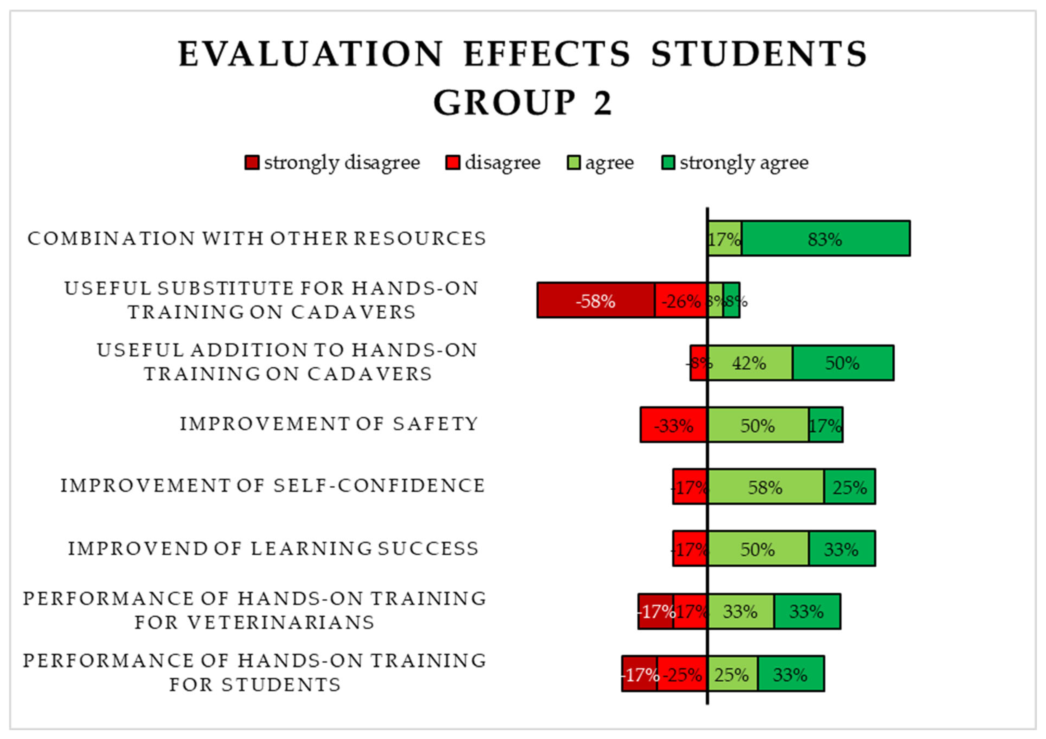 Animals 15 00824 g007