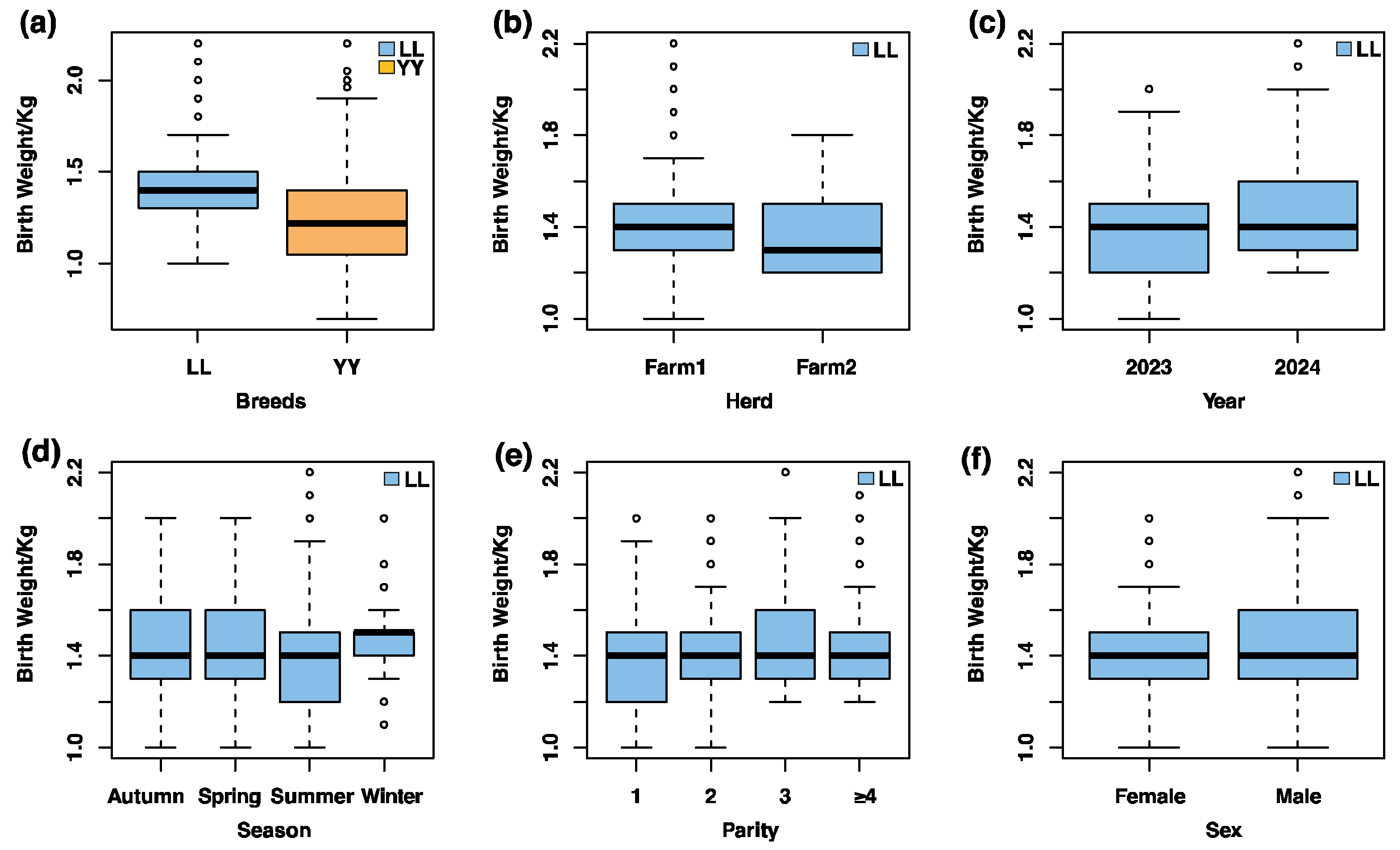 Animals 15 00825 g001