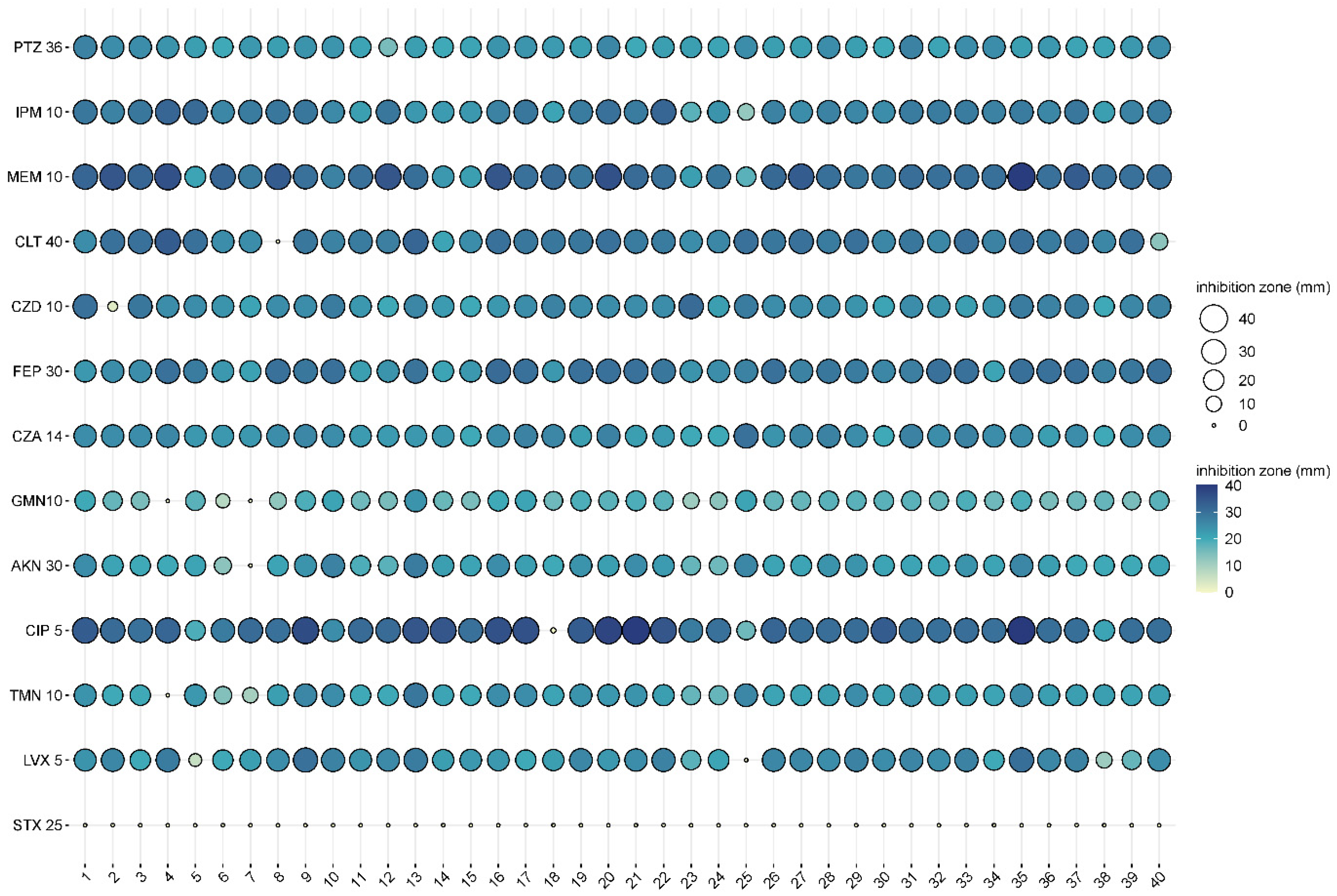 Animals 15 00826 g001