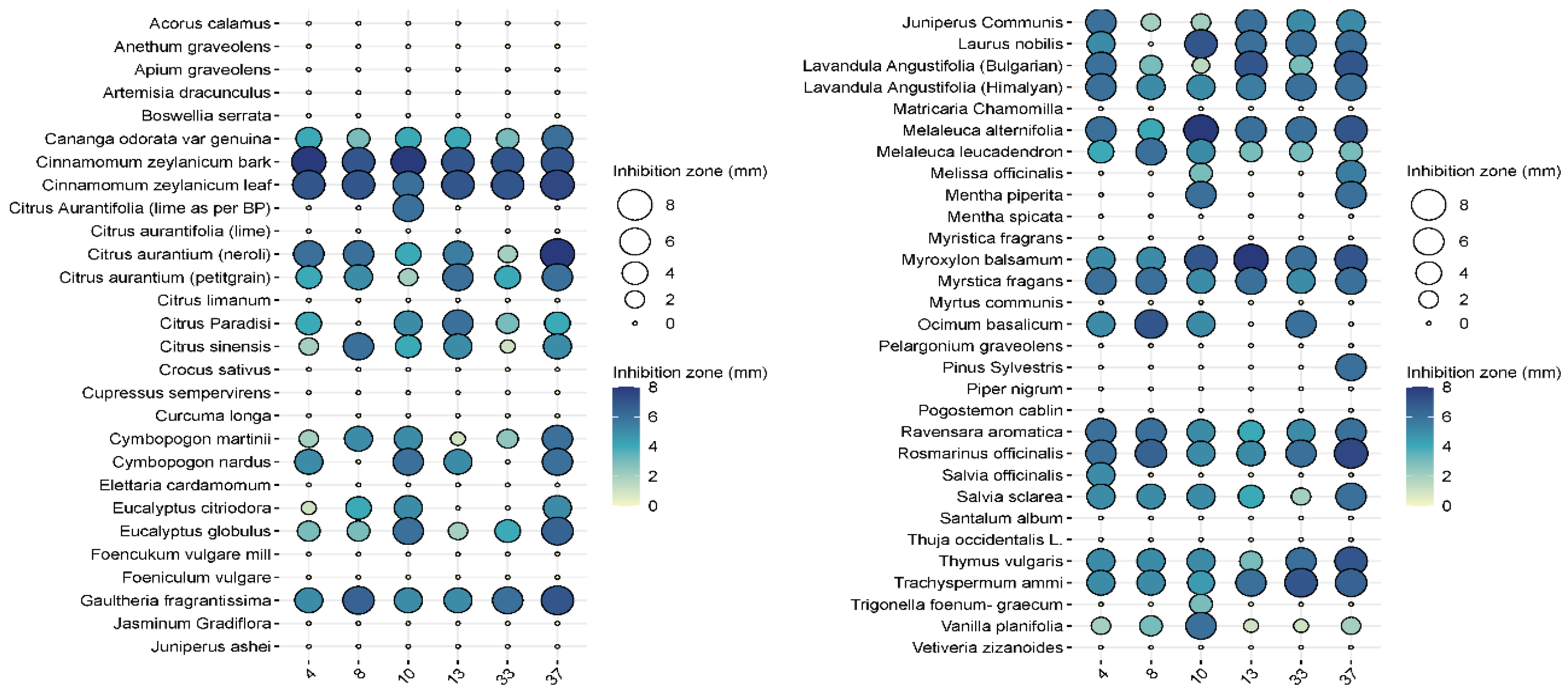 Animals 15 00826 g004