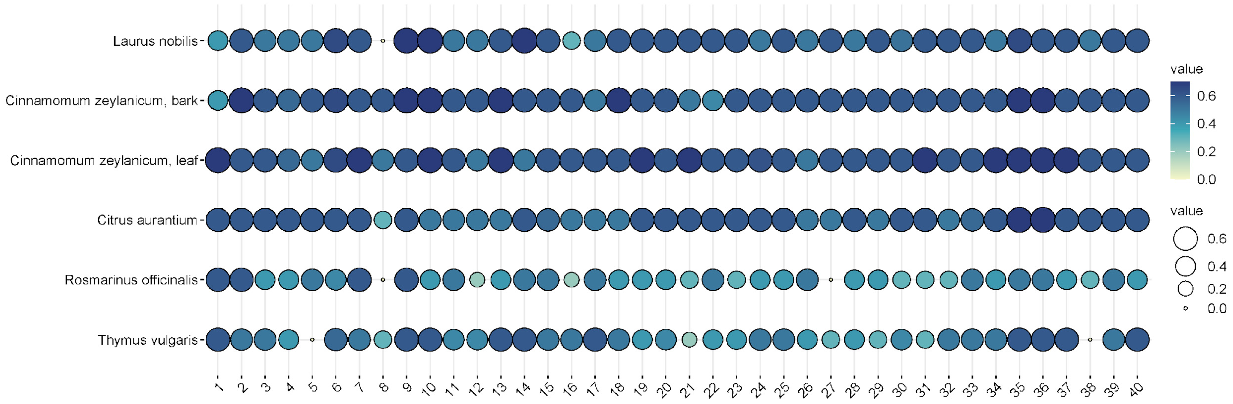 Animals 15 00826 g005