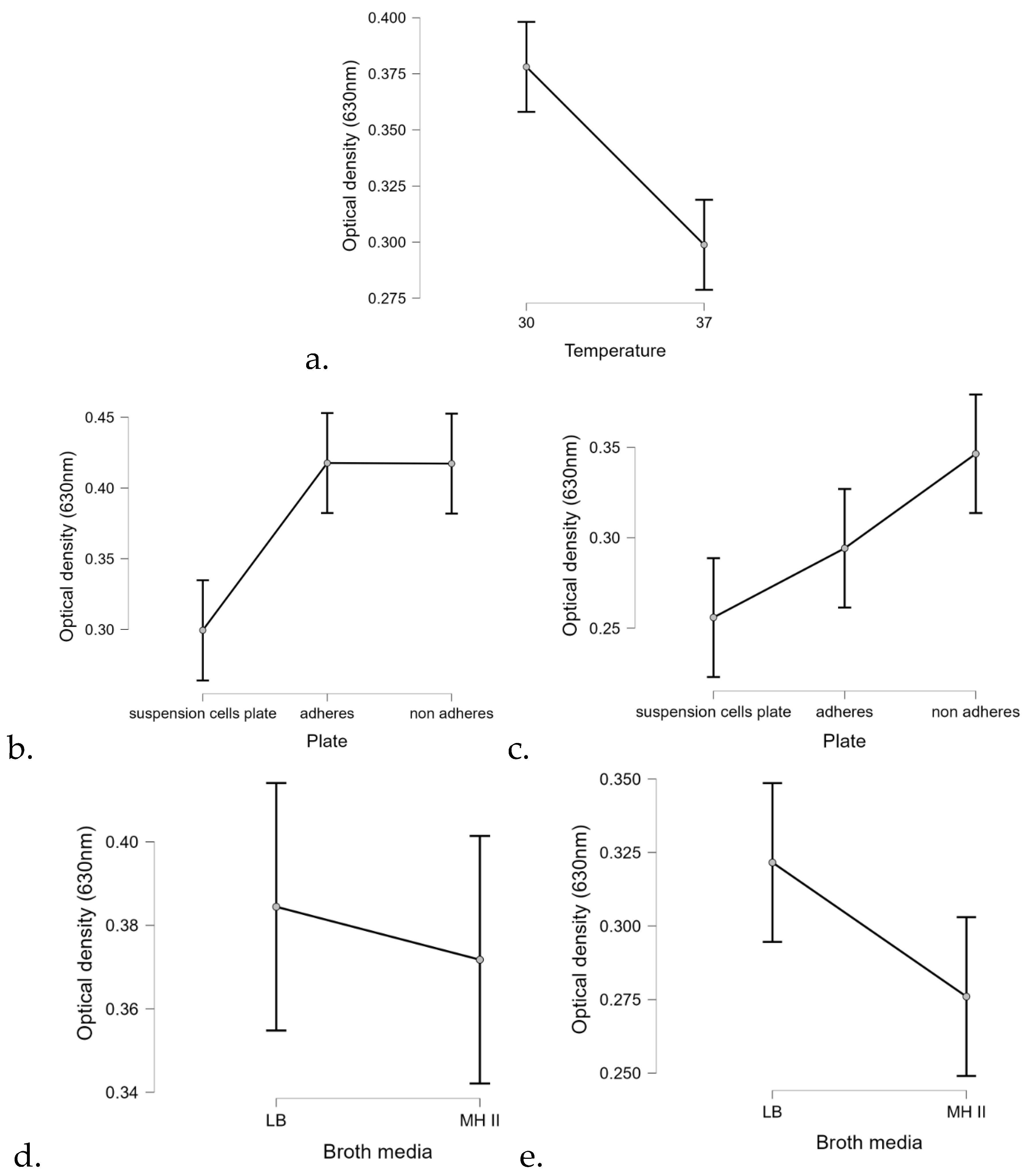 Animals 15 00826 g008