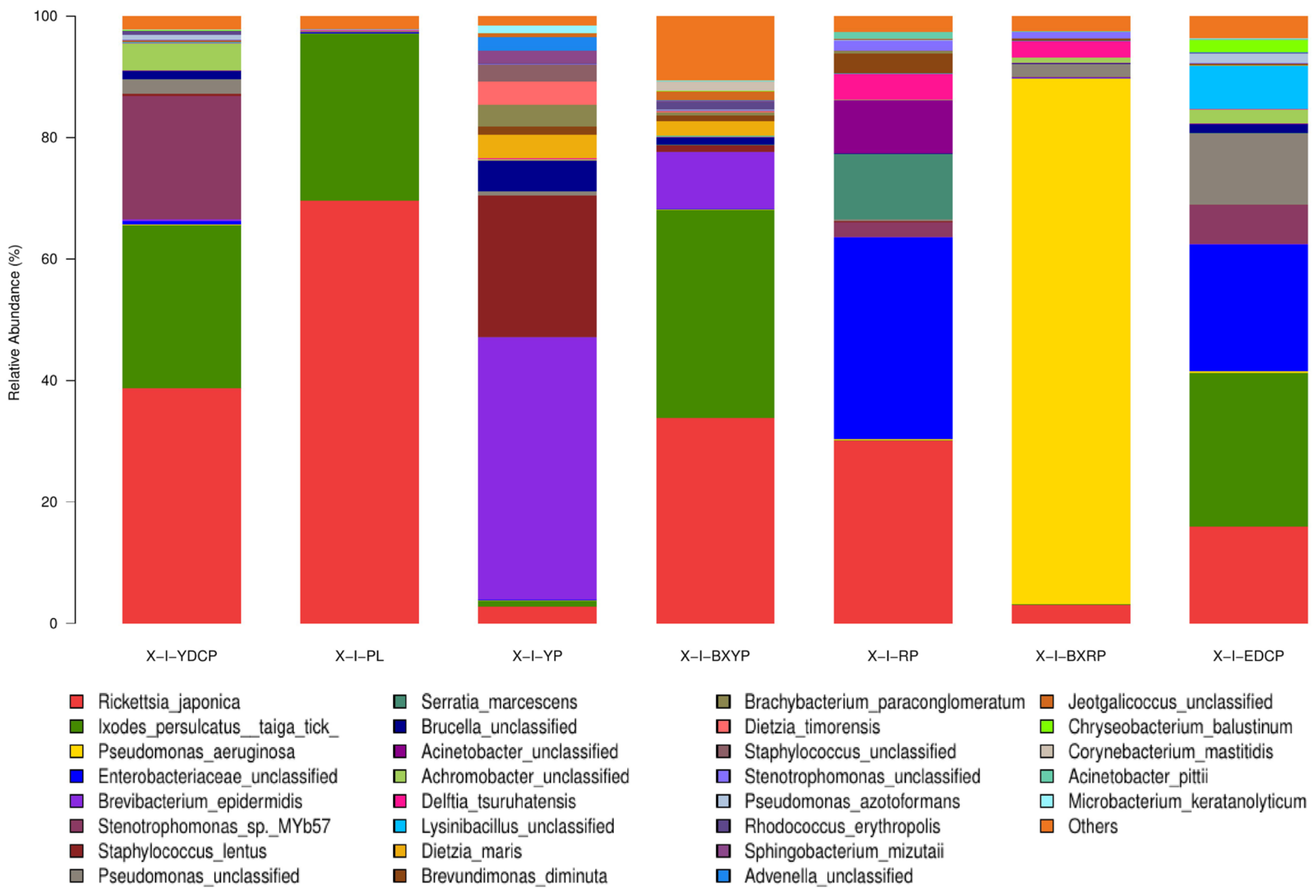 Animals 15 00830 g007