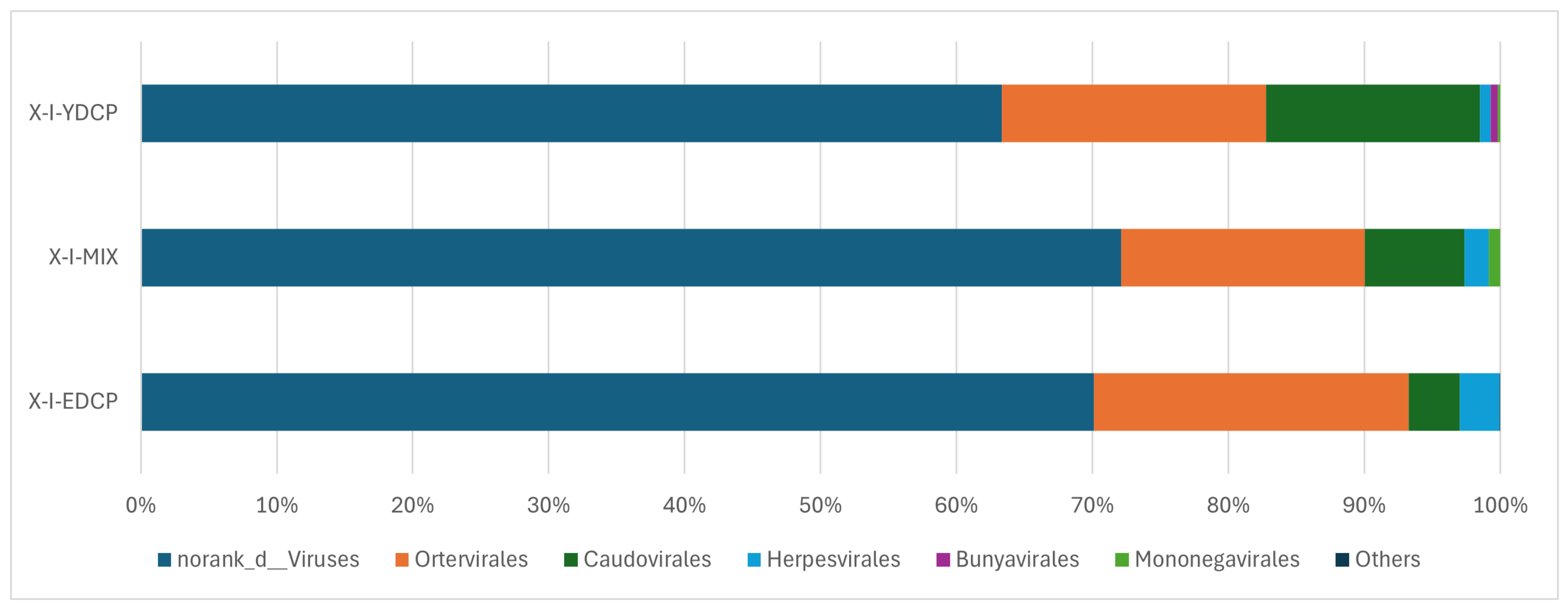 Animals 15 00830 g008